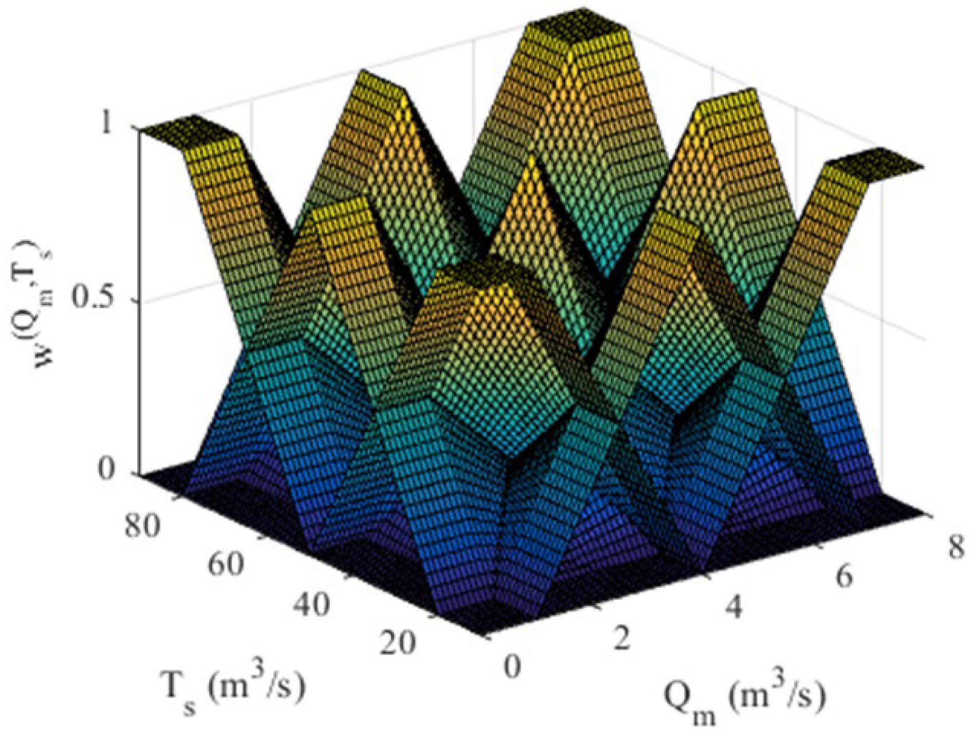 Applsci 15 04479 g011