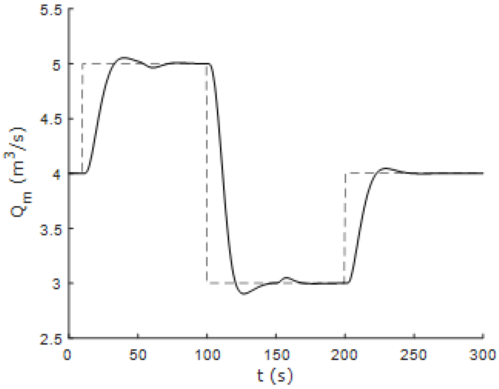 Applsci 15 04479 g015