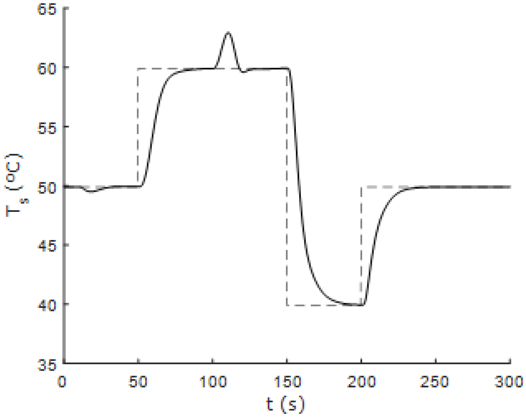 Applsci 15 04479 g016