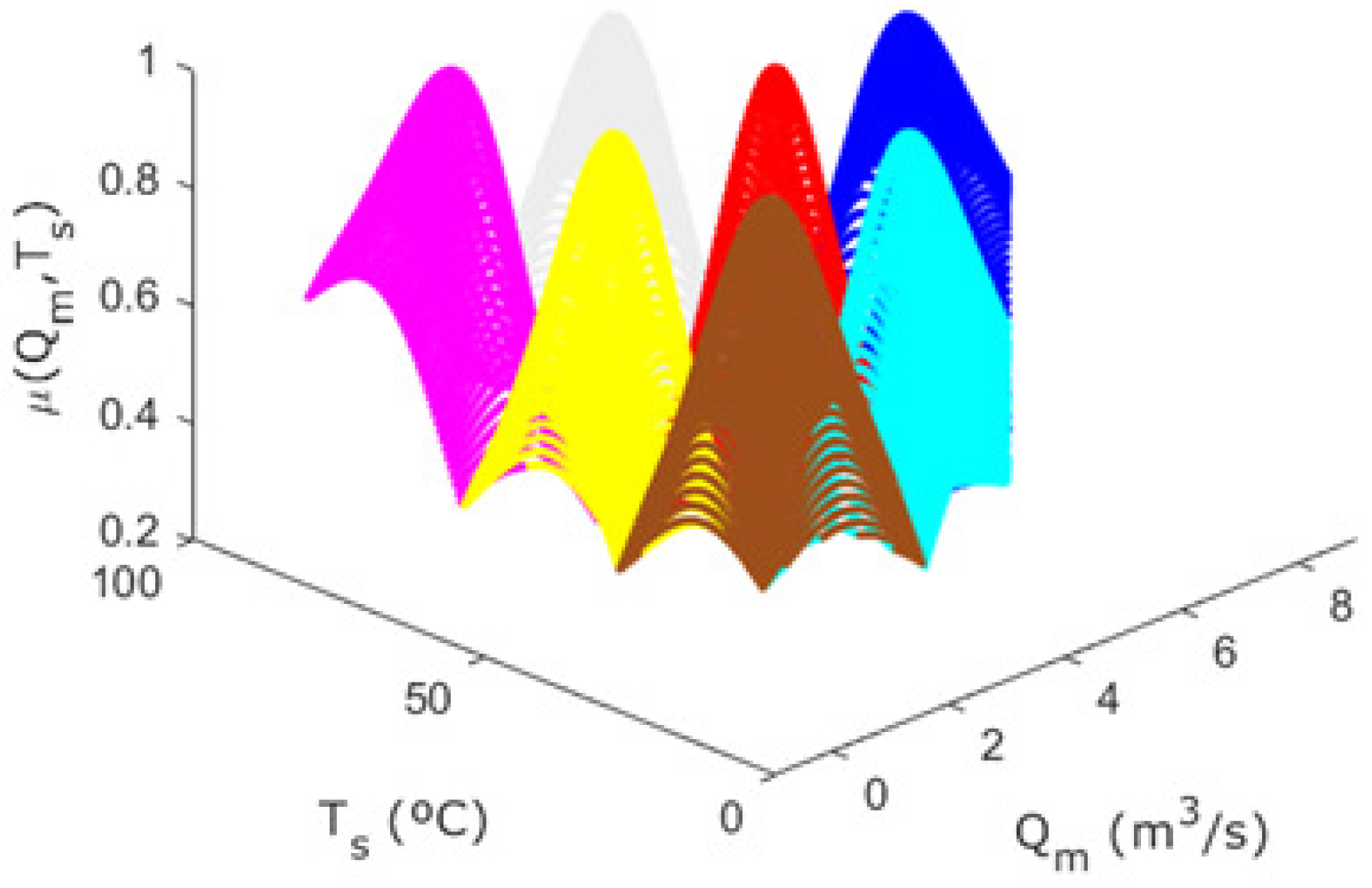 Applsci 15 04479 g017