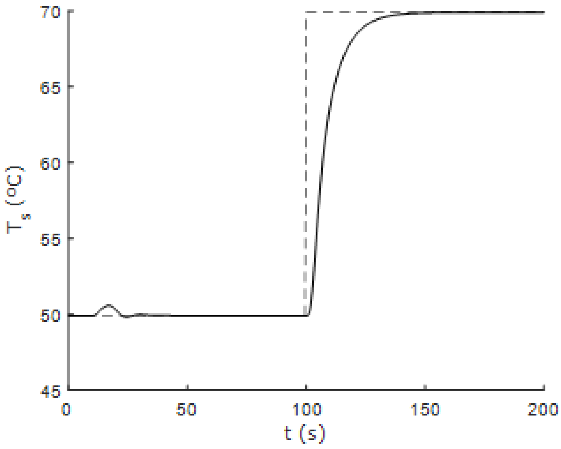 Applsci 15 04479 g020