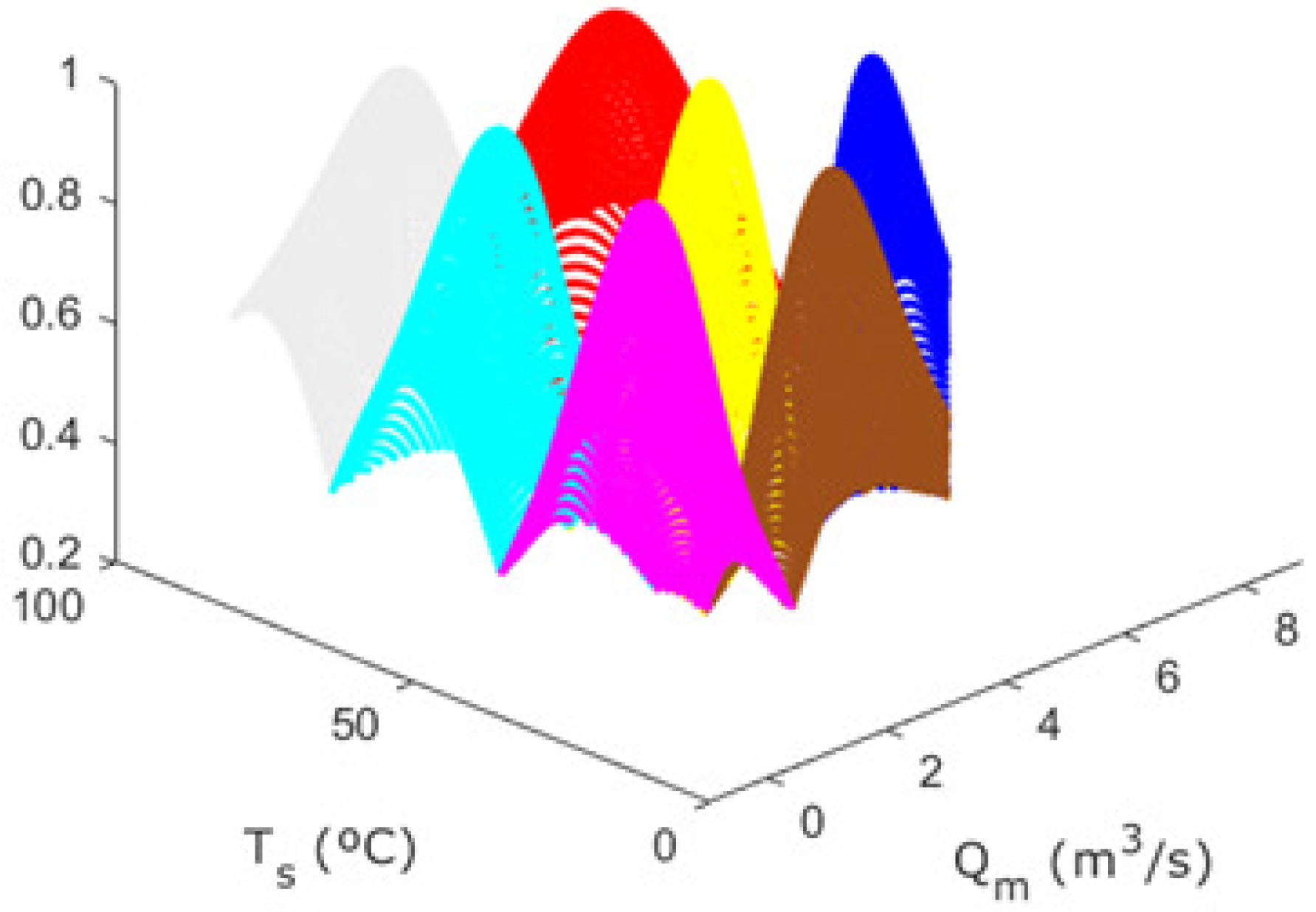 Applsci 15 04479 g023