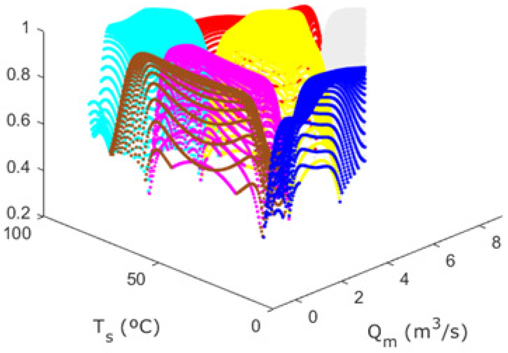Applsci 15 04479 g029