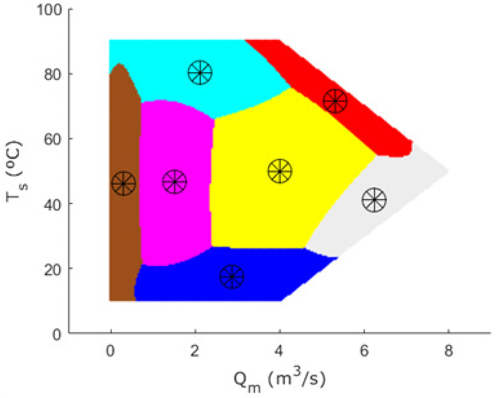 Applsci 15 04479 g030