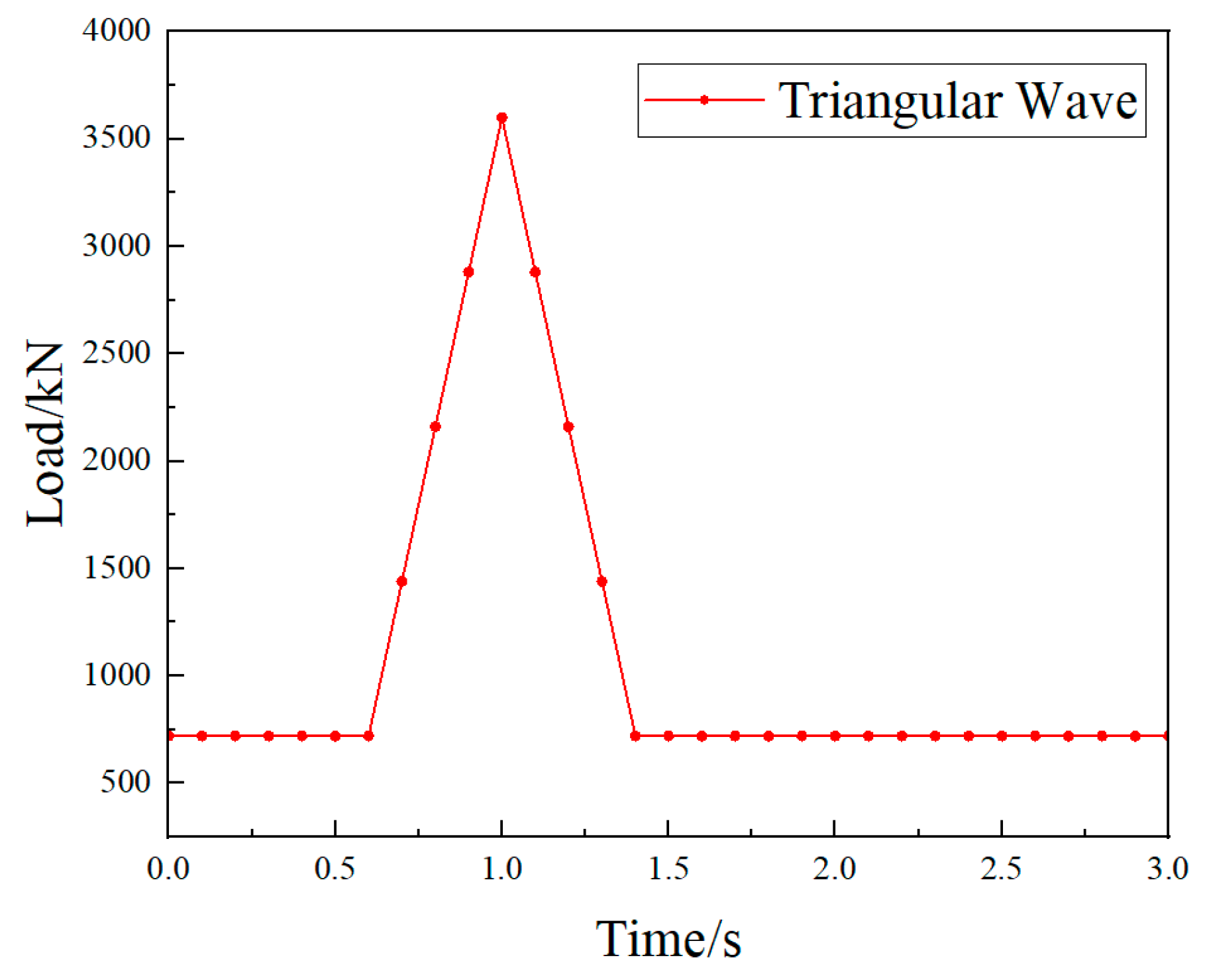 Applsci 15 04480 g005