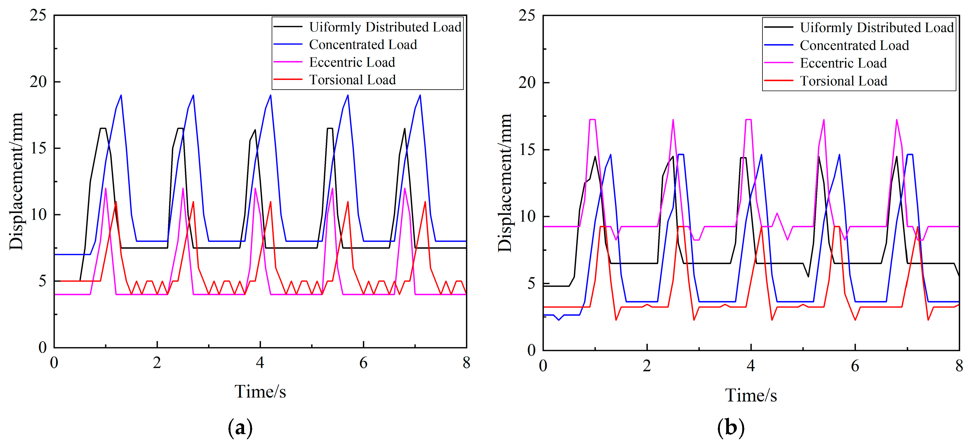 Applsci 15 04480 g013