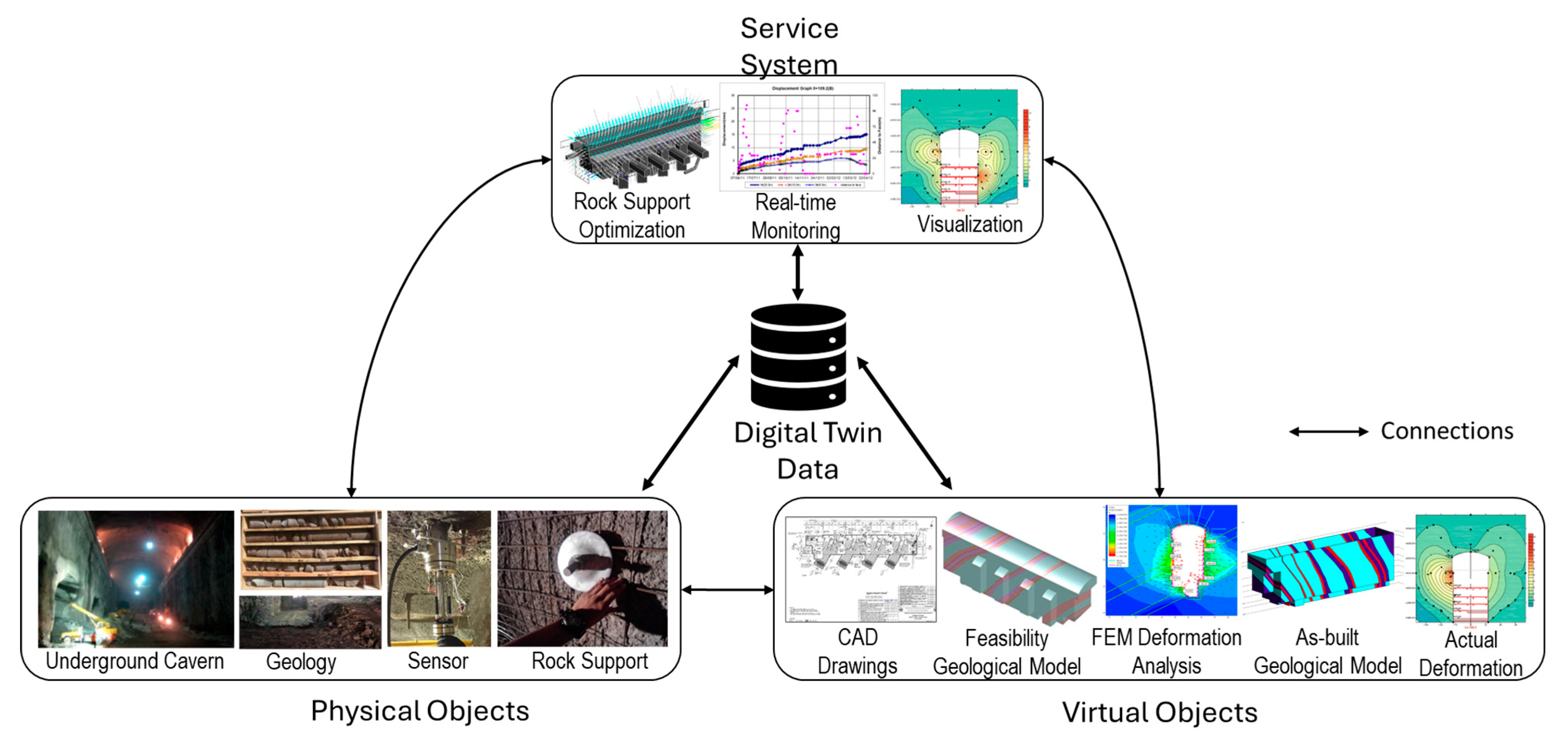 Applsci 15 04481 g001