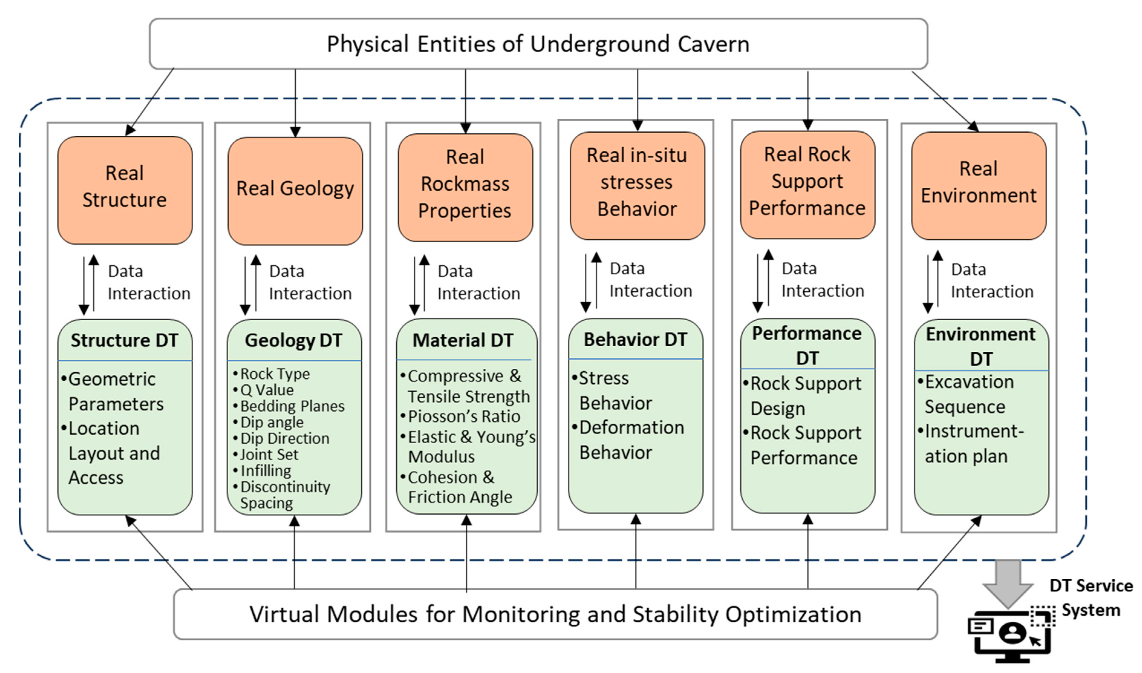 Applsci 15 04481 g002