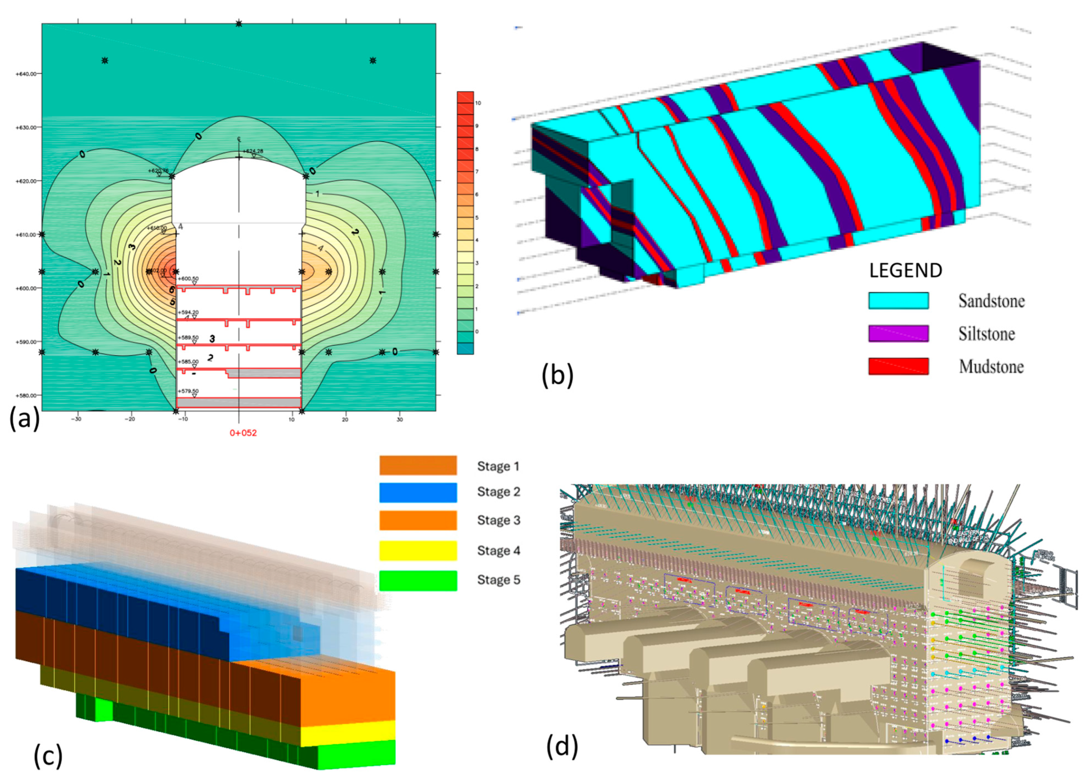 Applsci 15 04481 g012