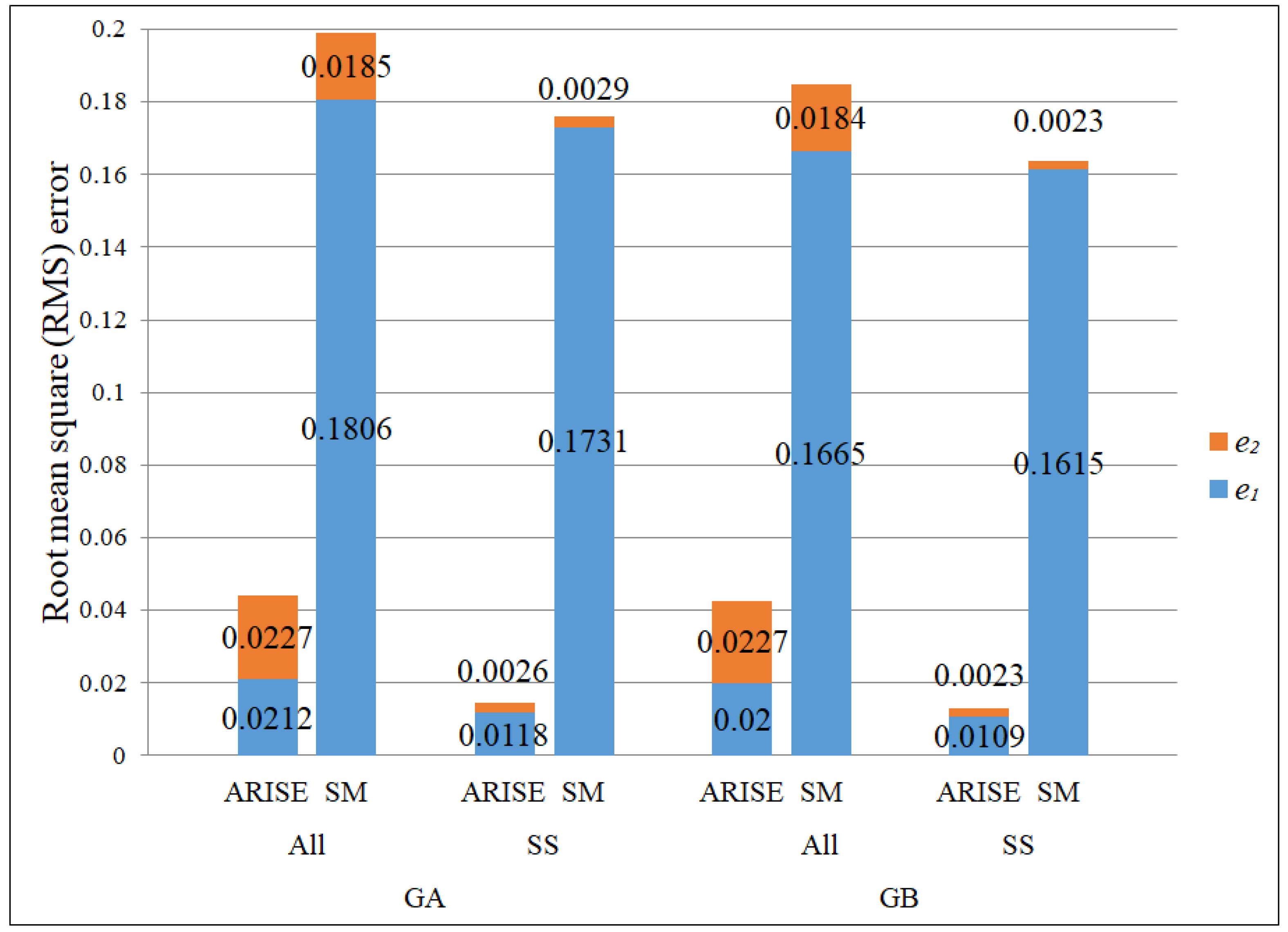 Applsci 15 04482 g004