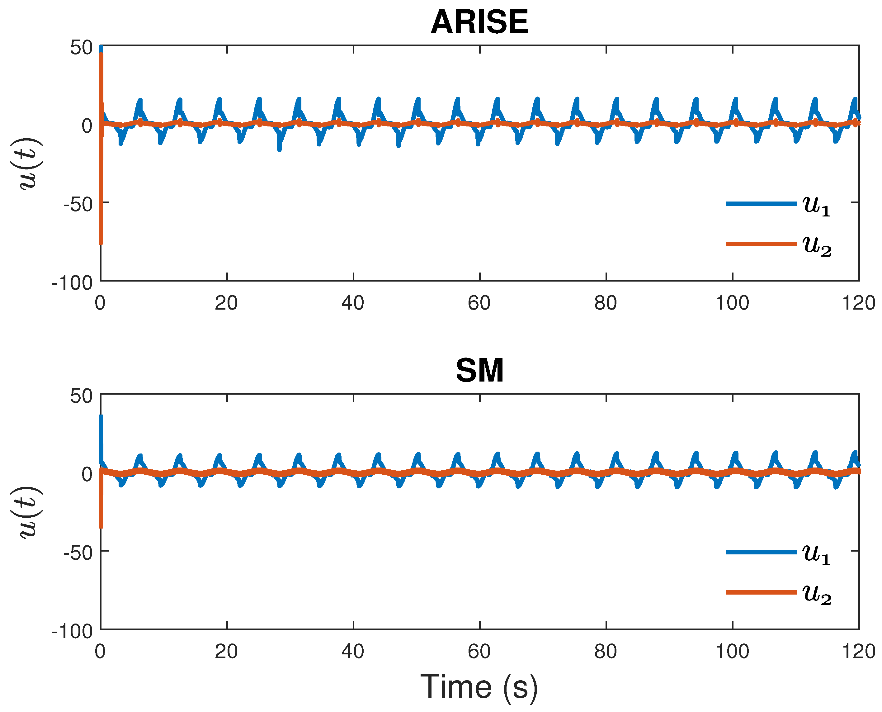 Applsci 15 04482 g006