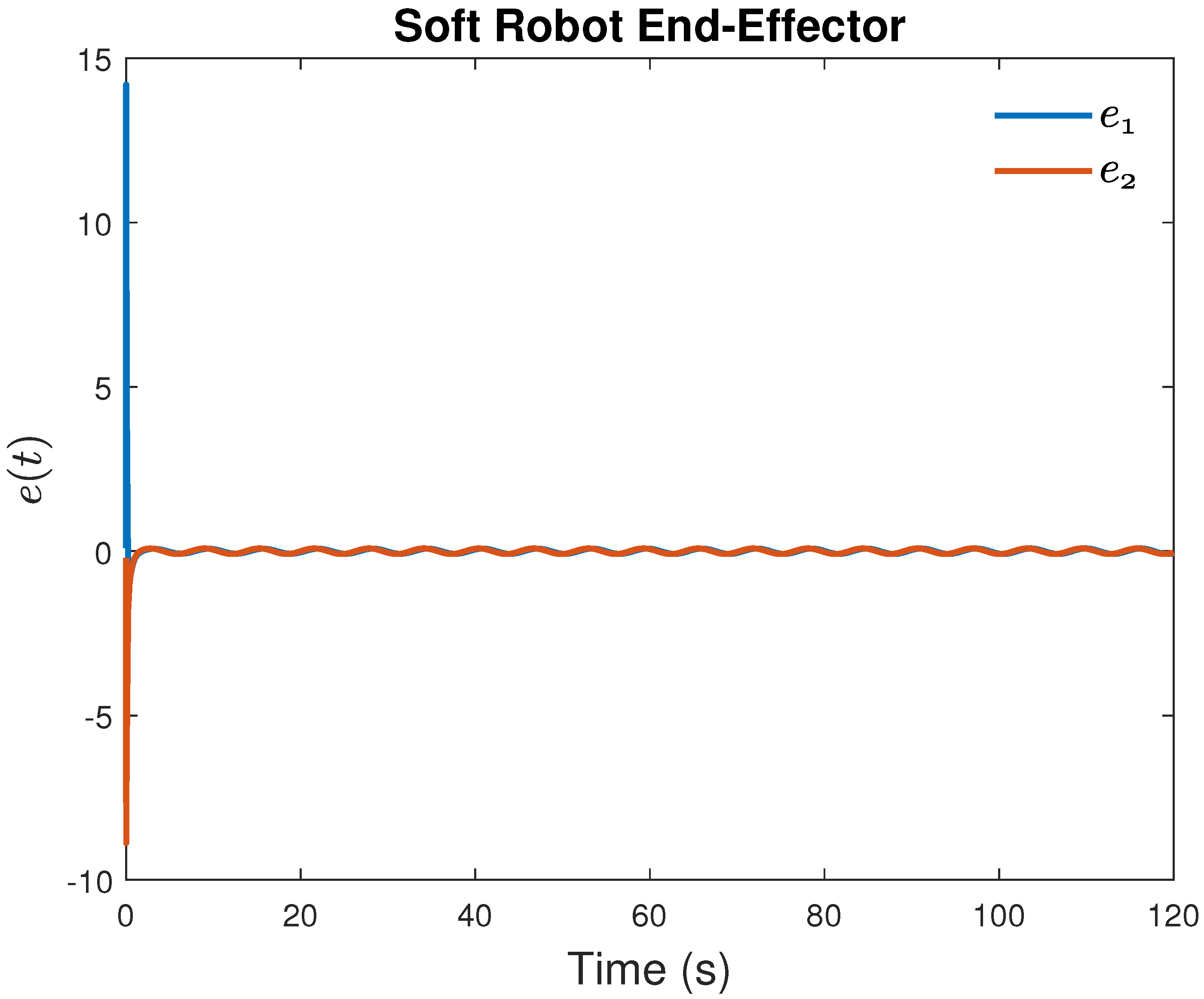 Applsci 15 04482 g008