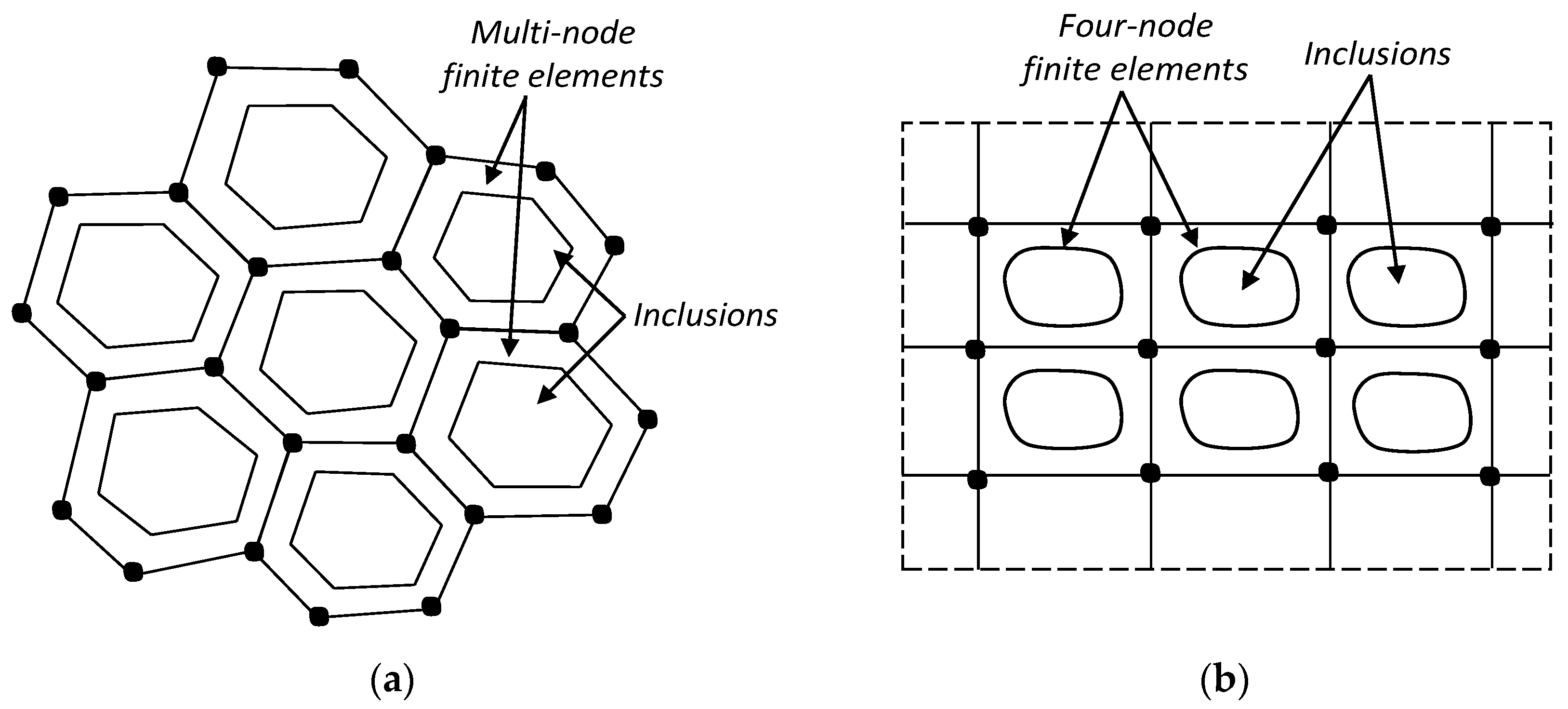 Applsci 15 04484 g004