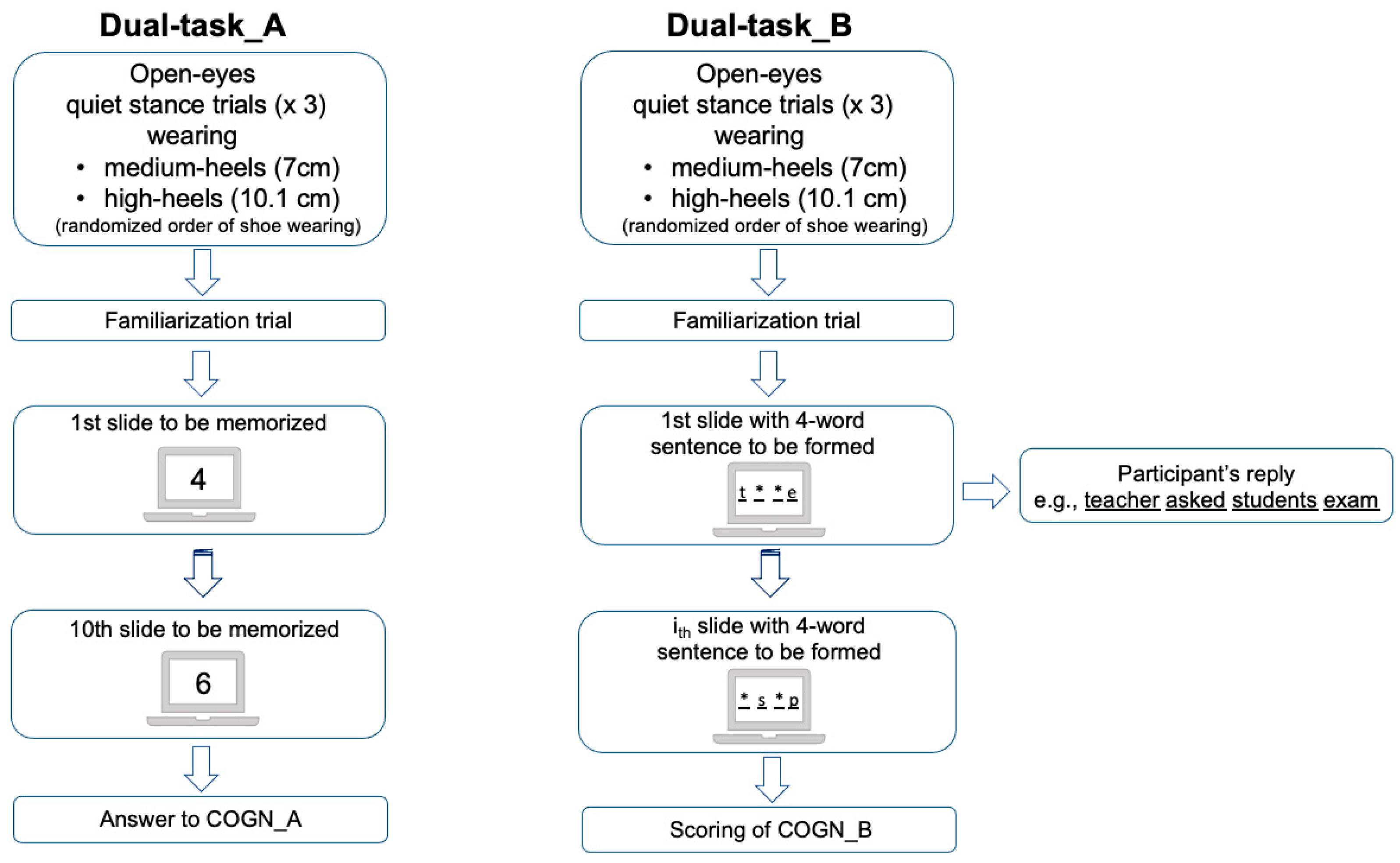 Applsci 15 04485 g003