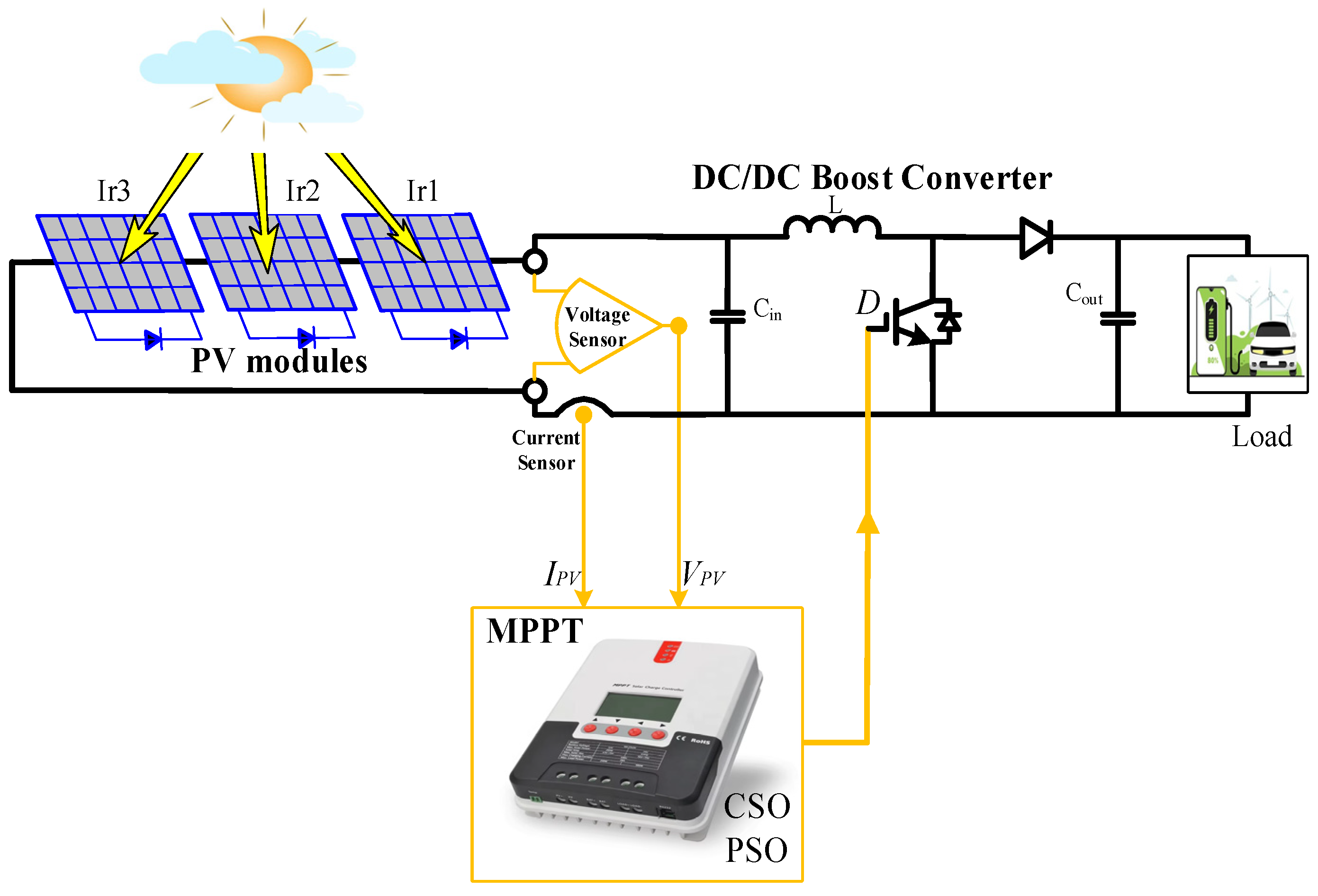 Applsci 15 04486 g001