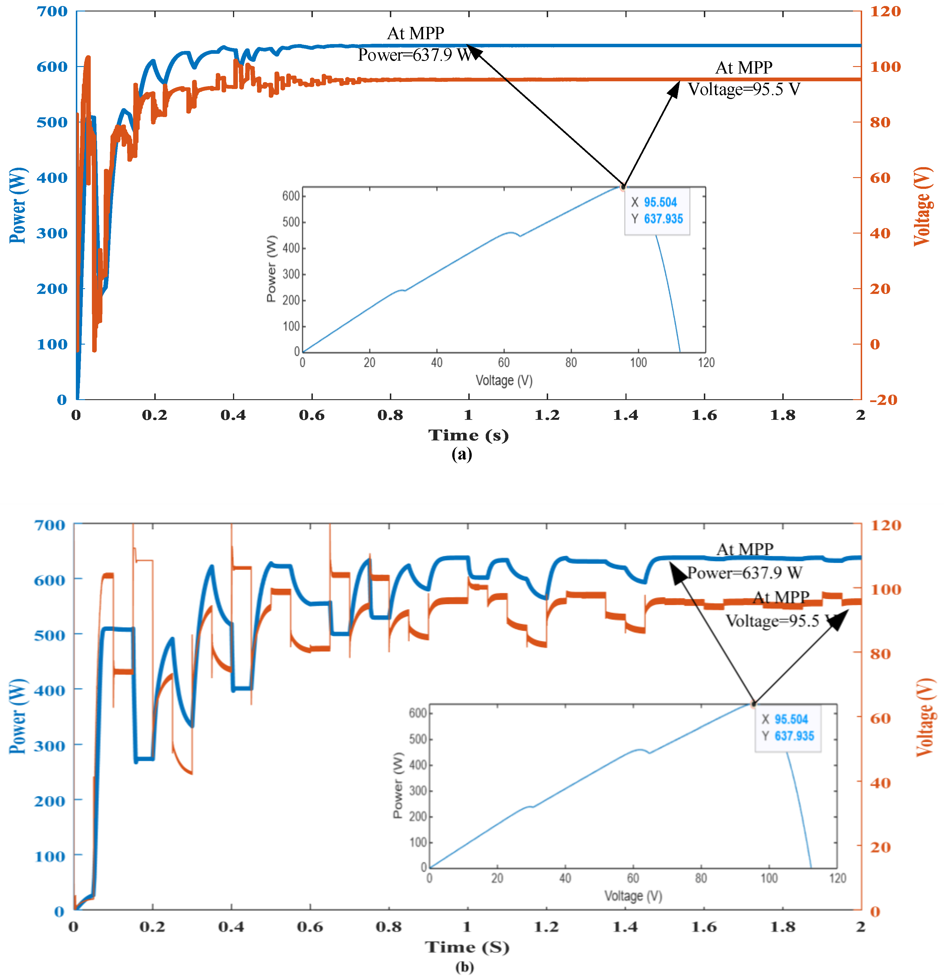 Applsci 15 04486 g006