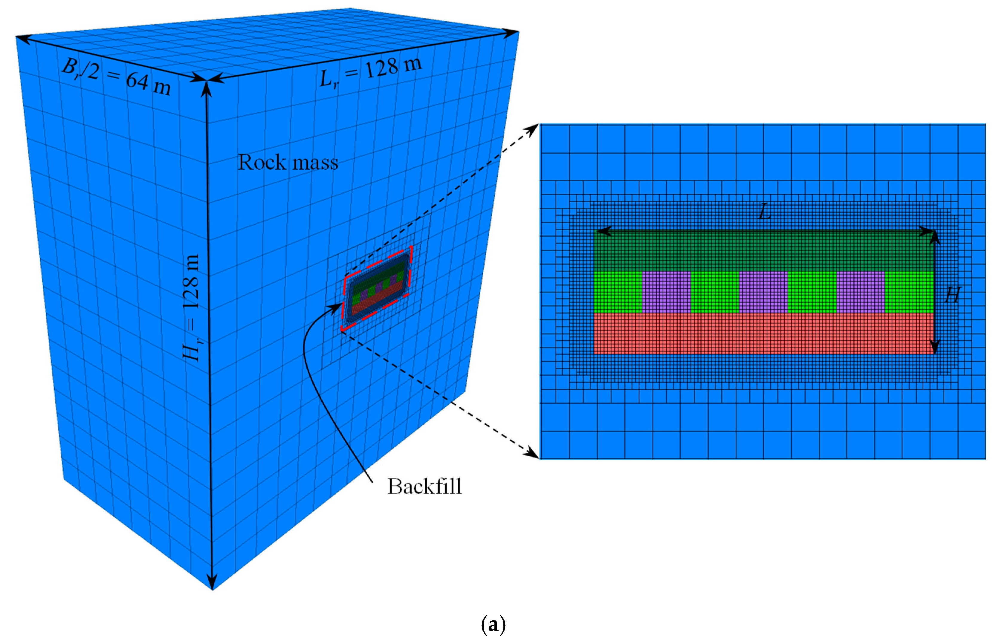 Applsci 15 04487 g002a