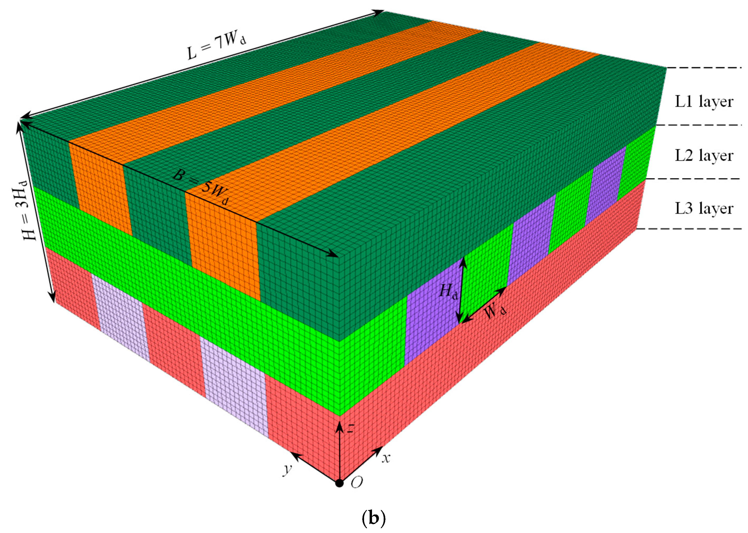 Applsci 15 04487 g002b