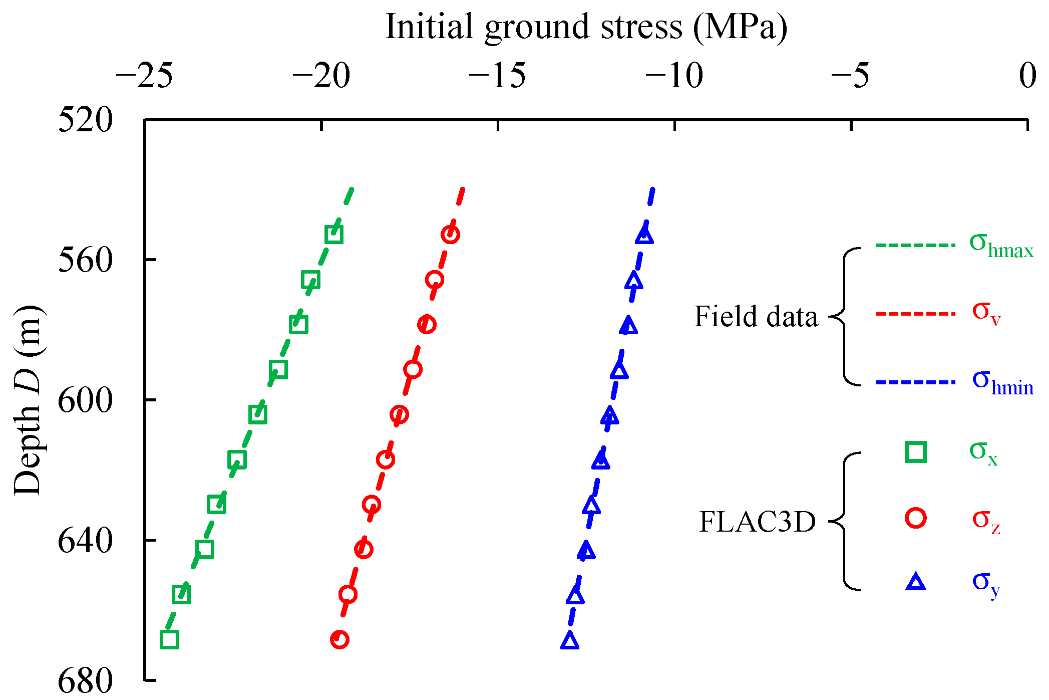 Applsci 15 04487 g003