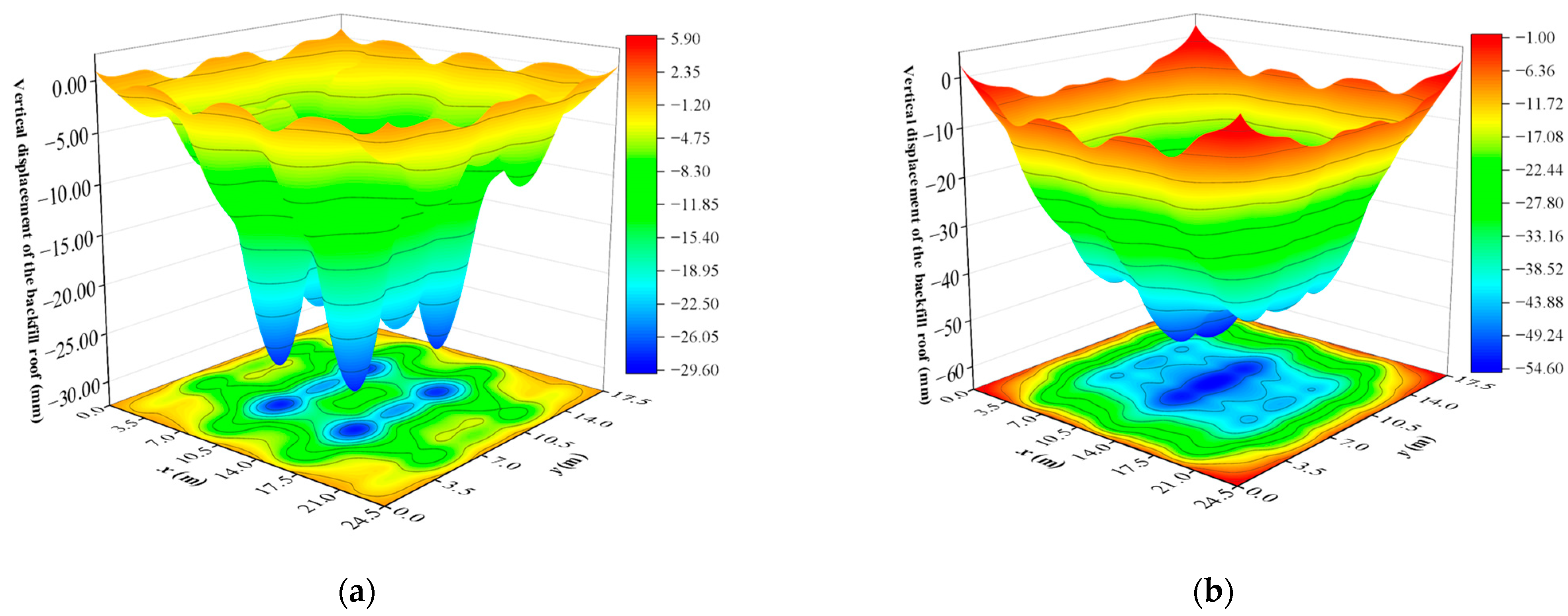 Applsci 15 04487 g004