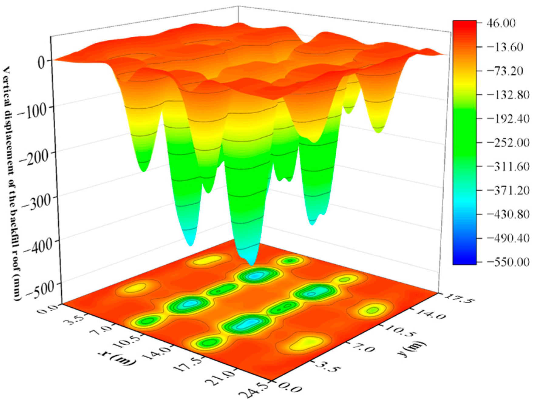 Applsci 15 04487 g005