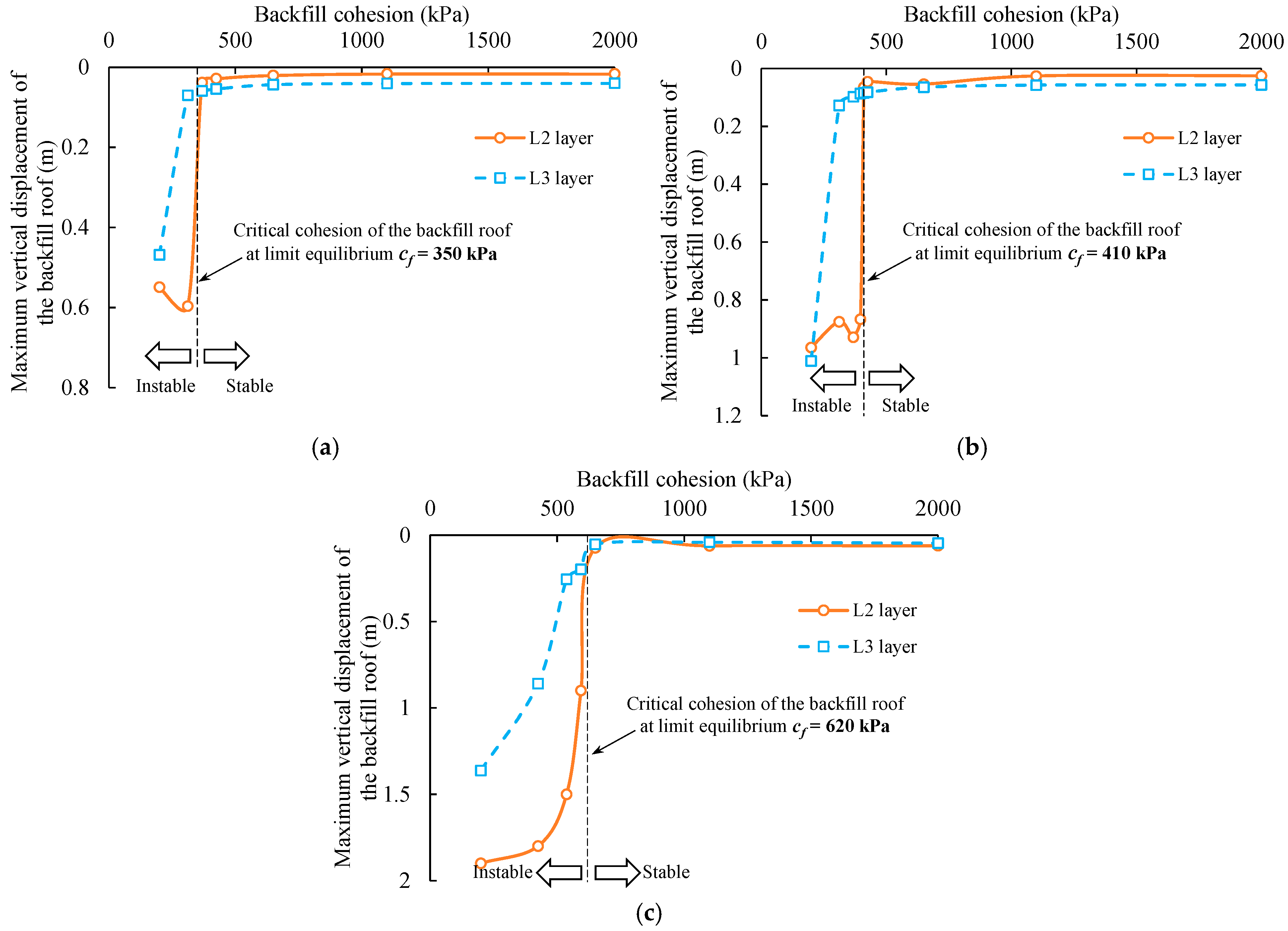 Applsci 15 04487 g006