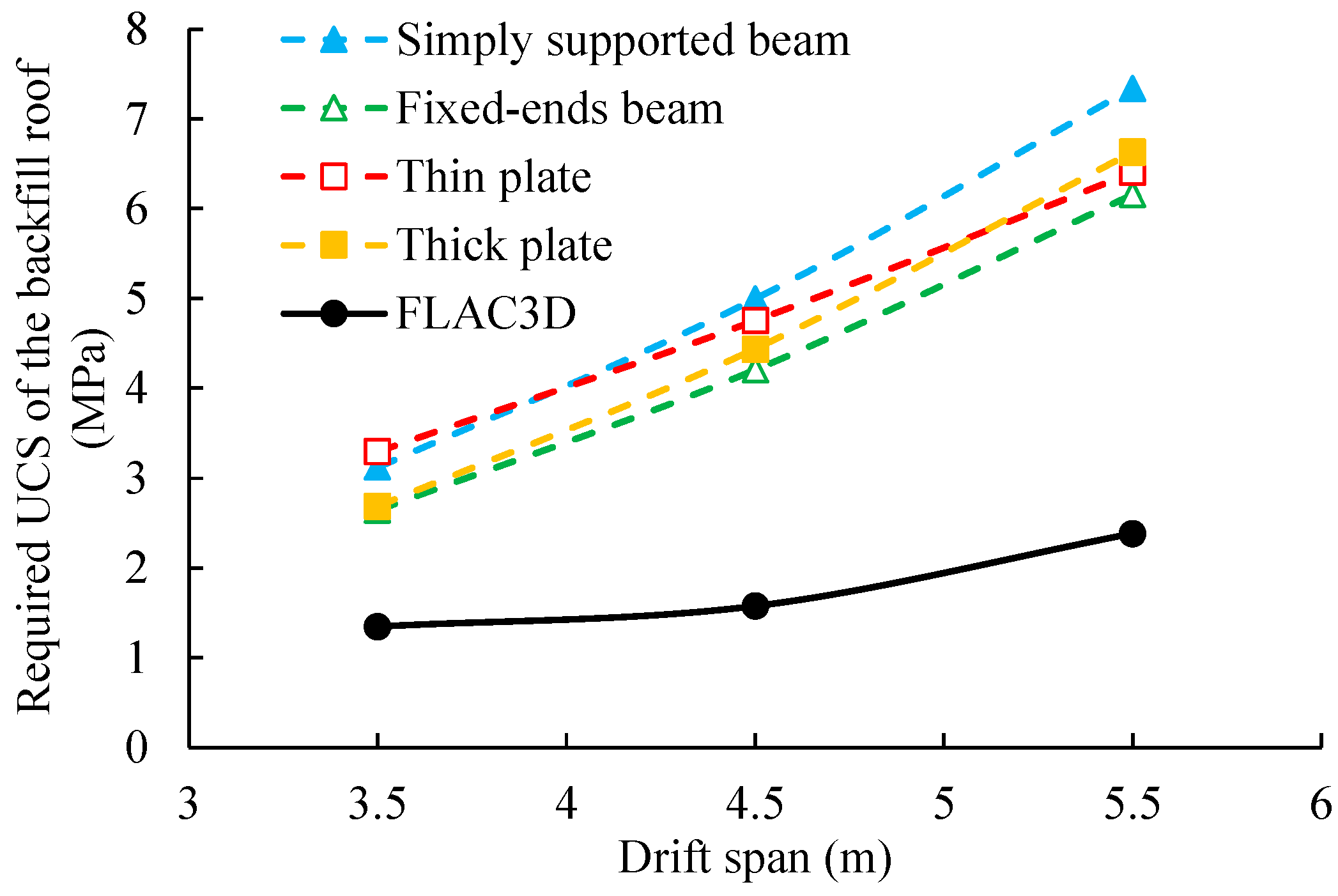 Applsci 15 04487 g007