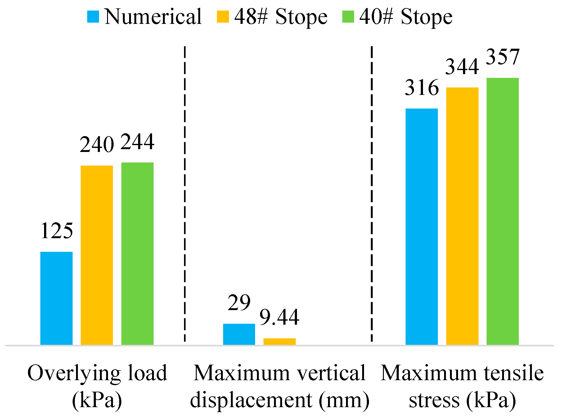 Applsci 15 04487 g008