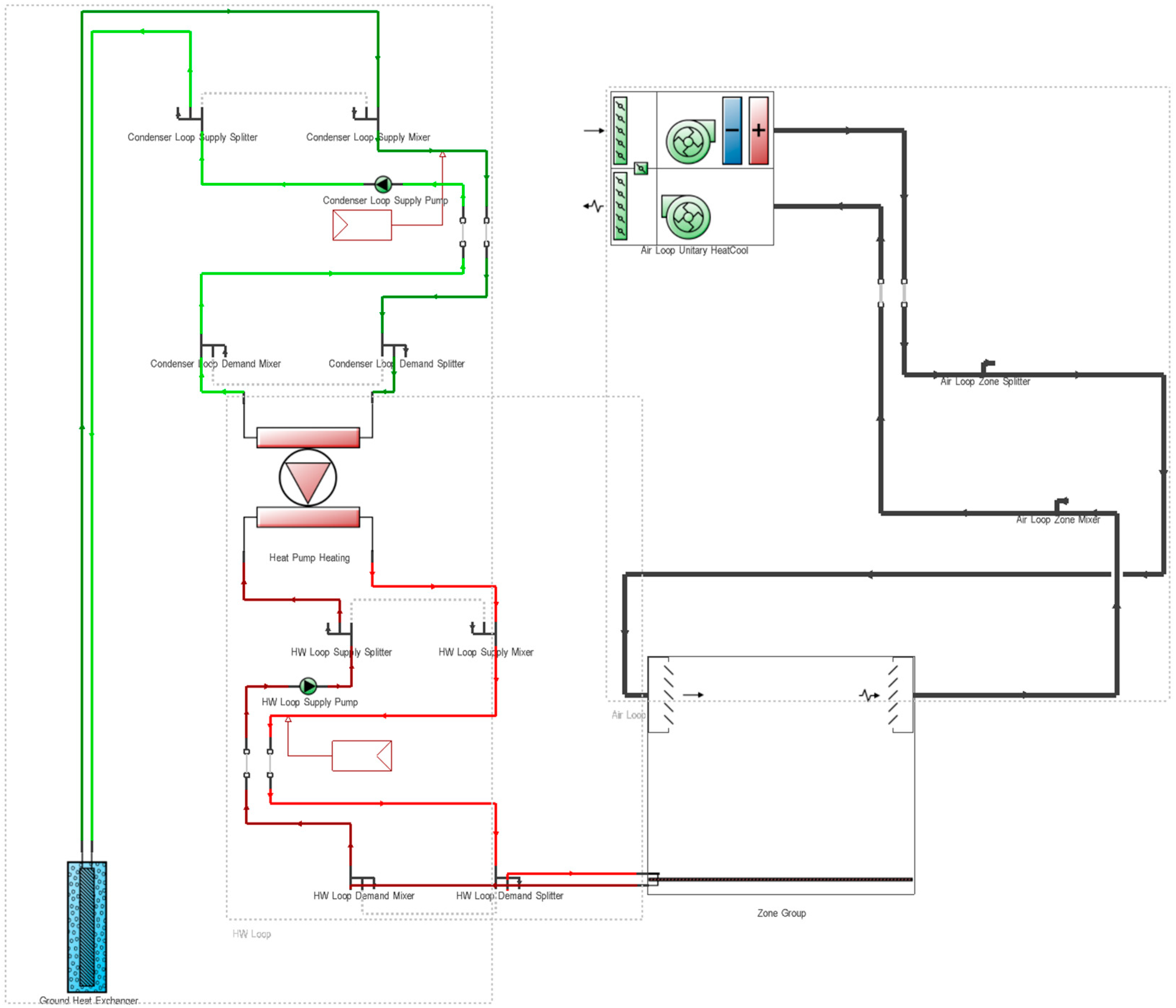 Applsci 15 04488 g004