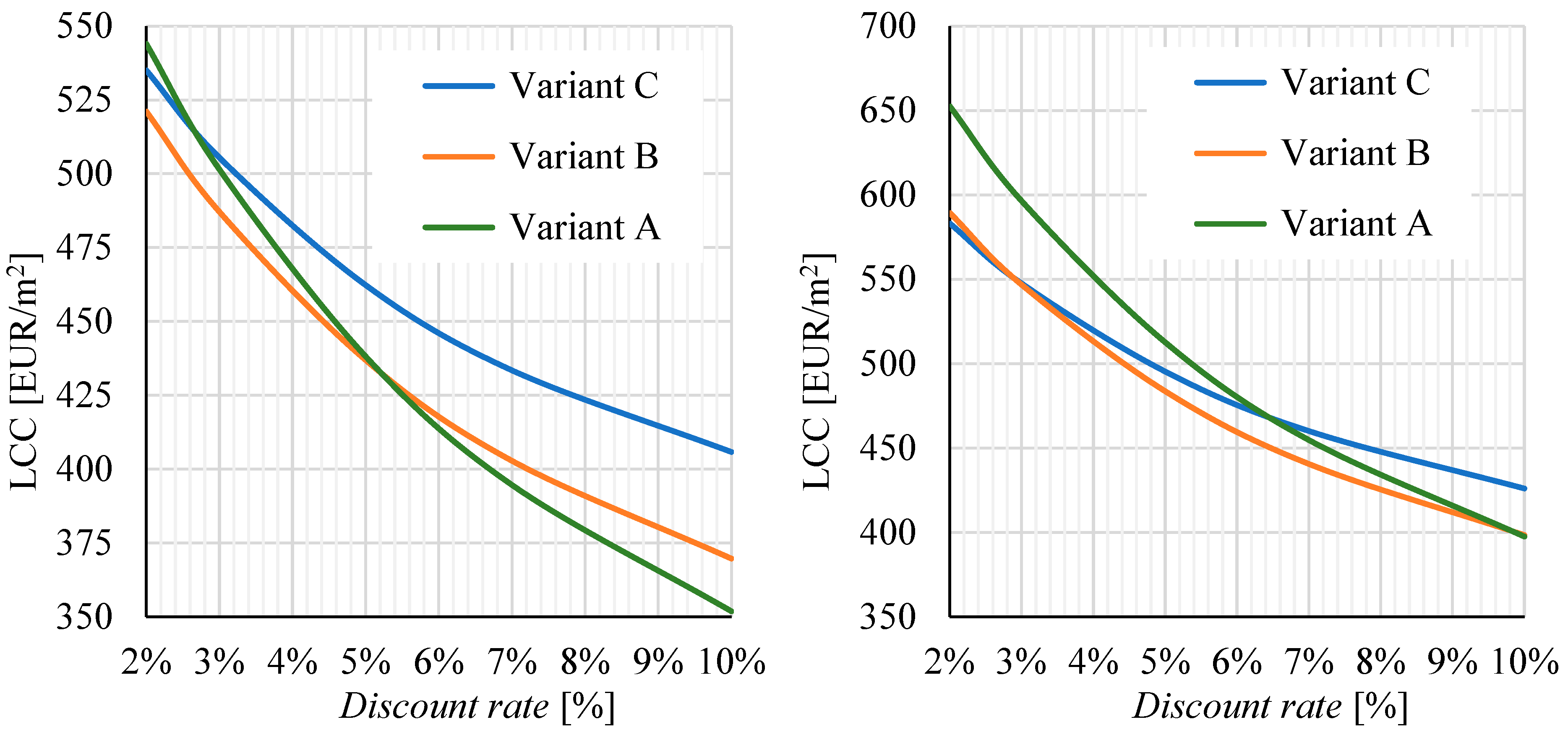 Applsci 15 04488 g005