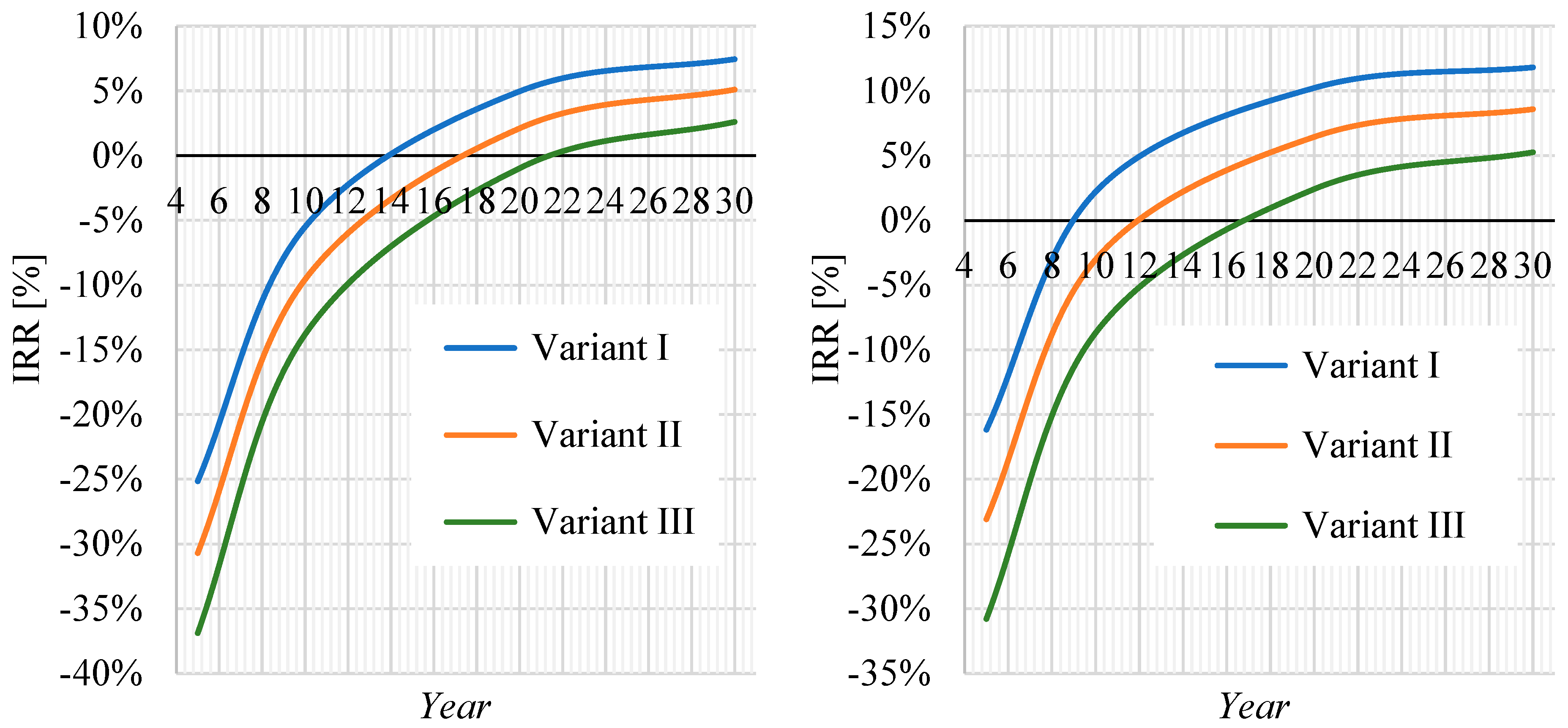 Applsci 15 04488 g008