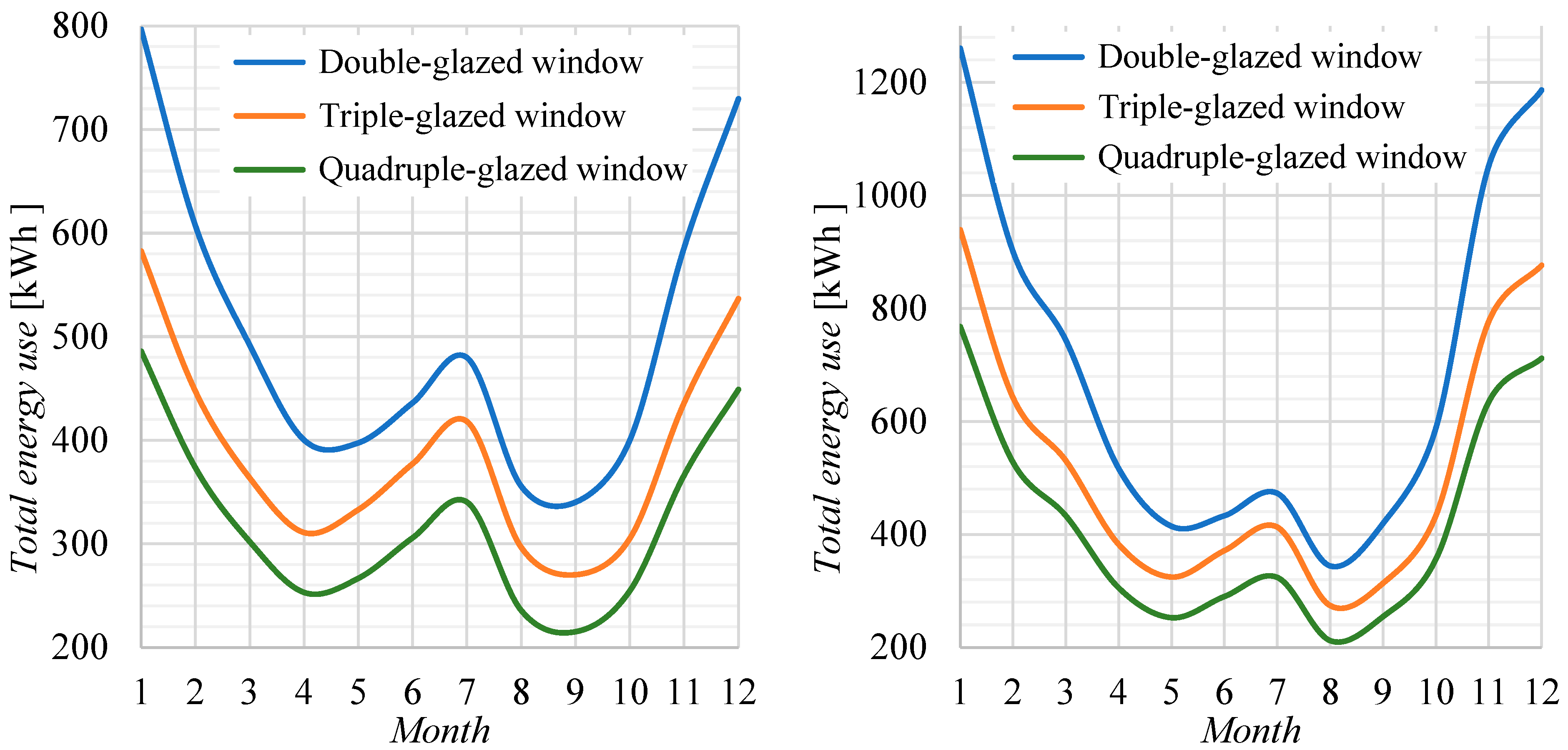 Applsci 15 04488 g009