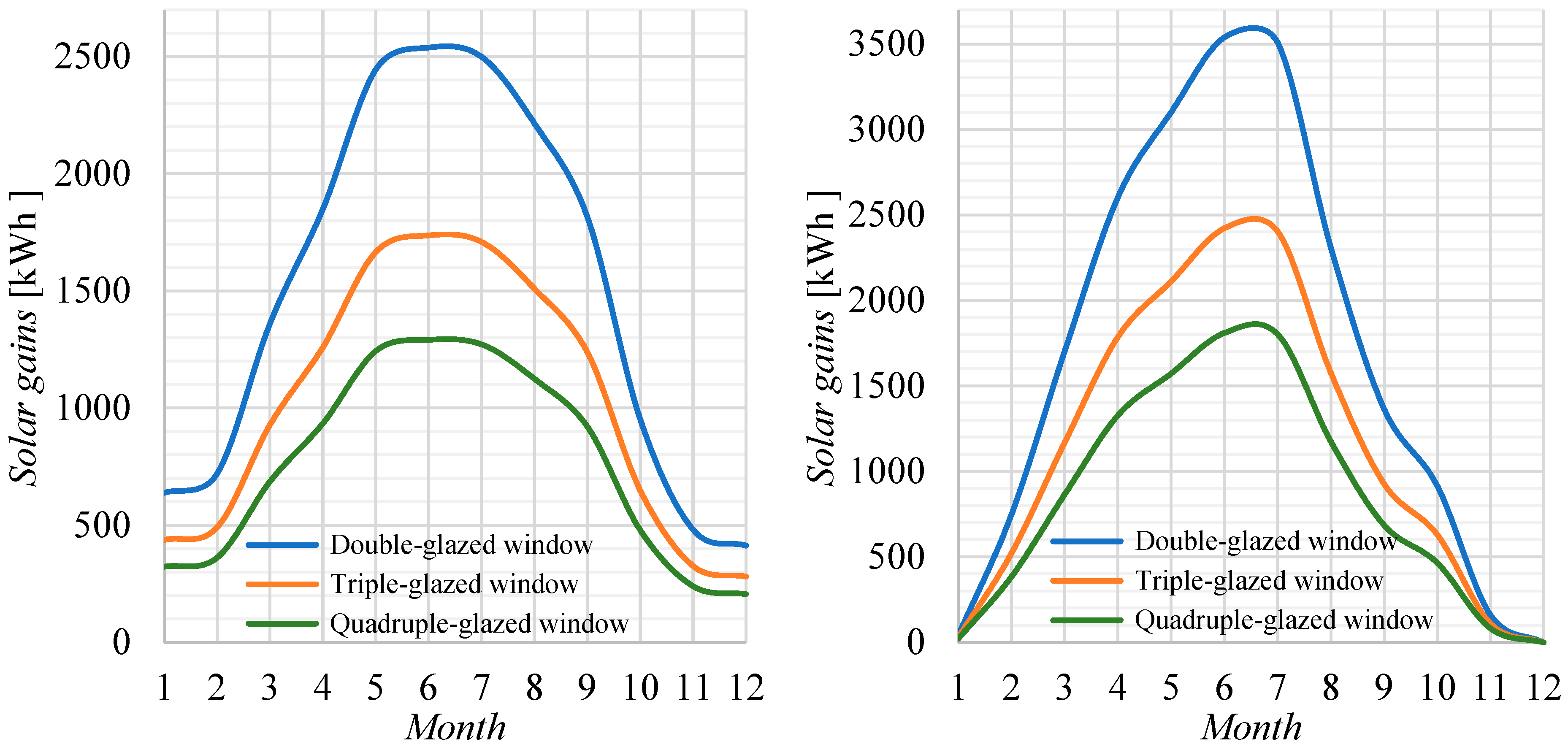 Applsci 15 04488 g010