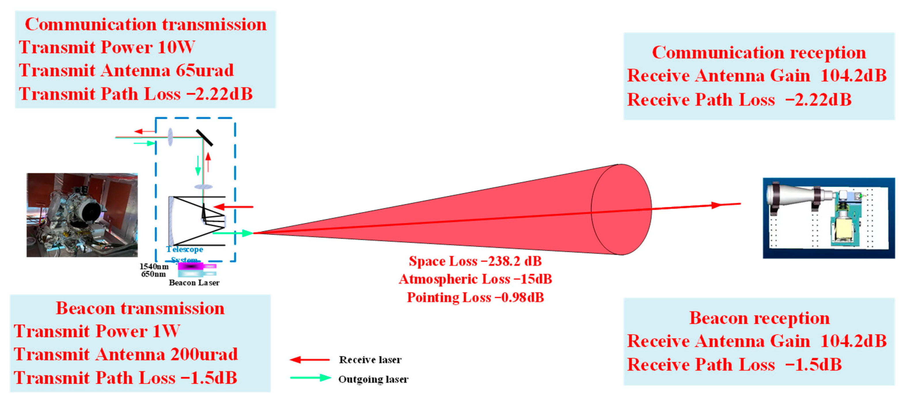 Applsci 15 04489 g002