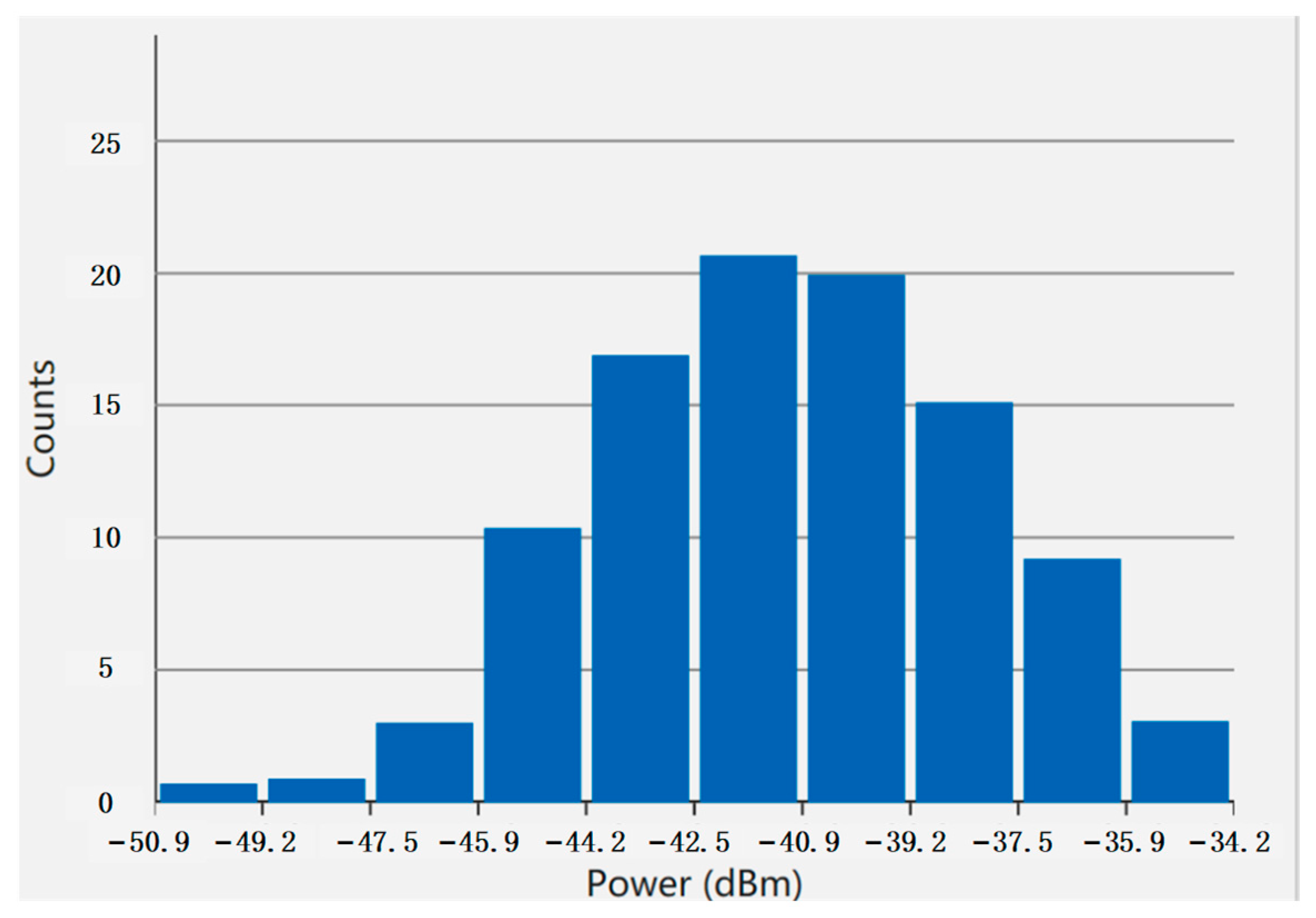 Applsci 15 04489 g007