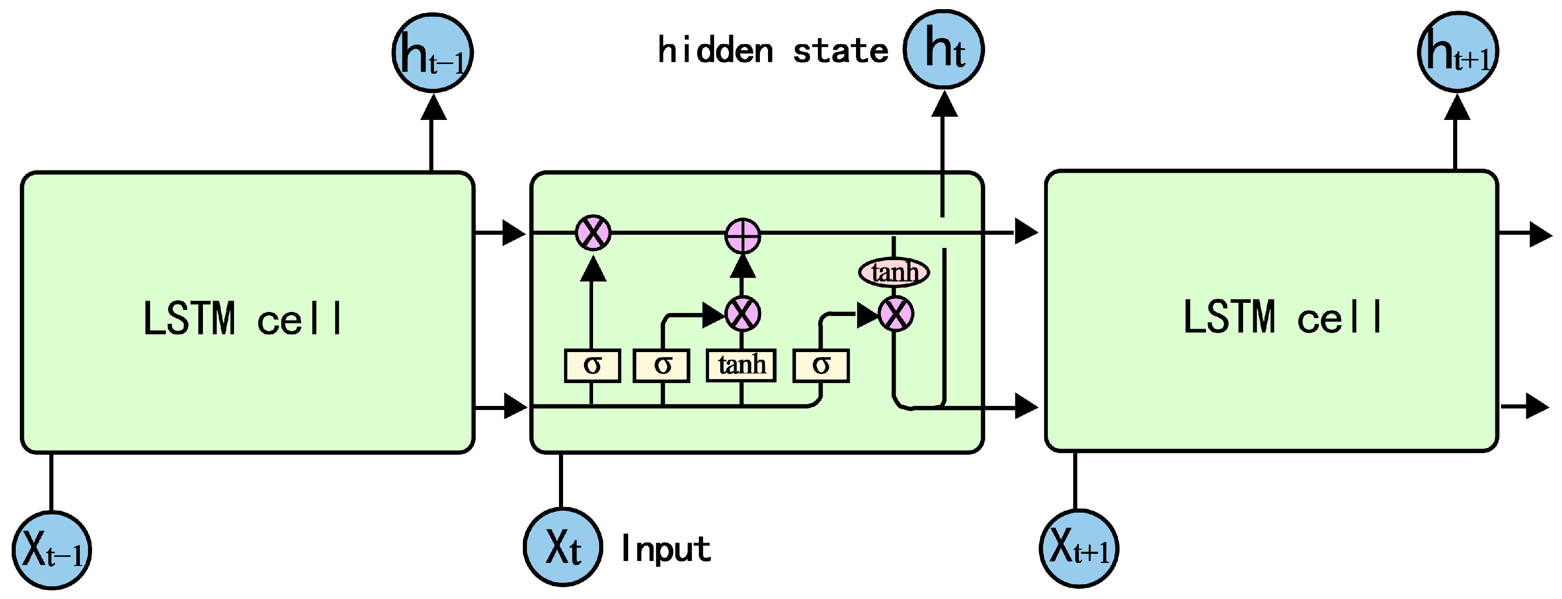 Applsci 15 04491 g005