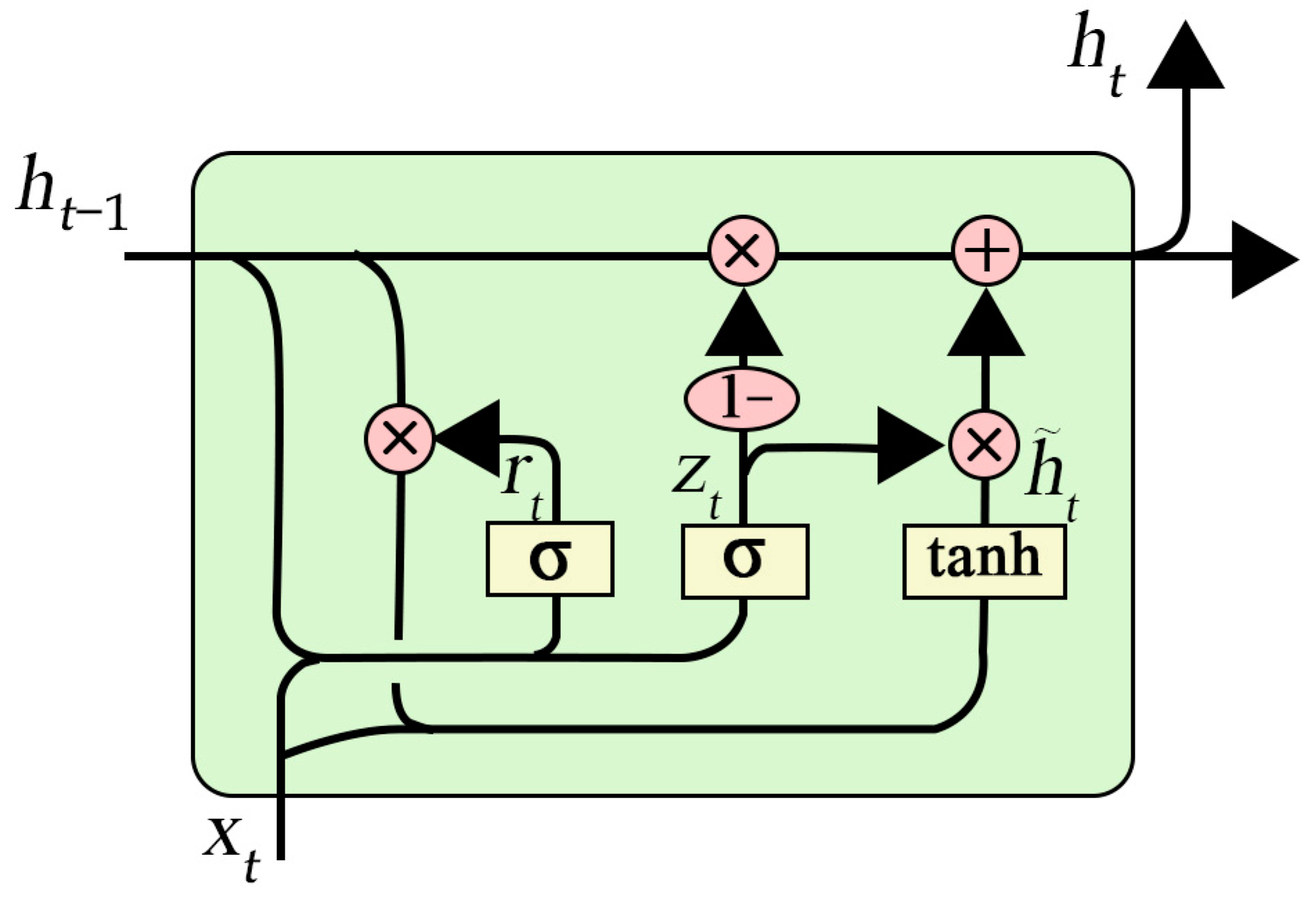 Applsci 15 04491 g006