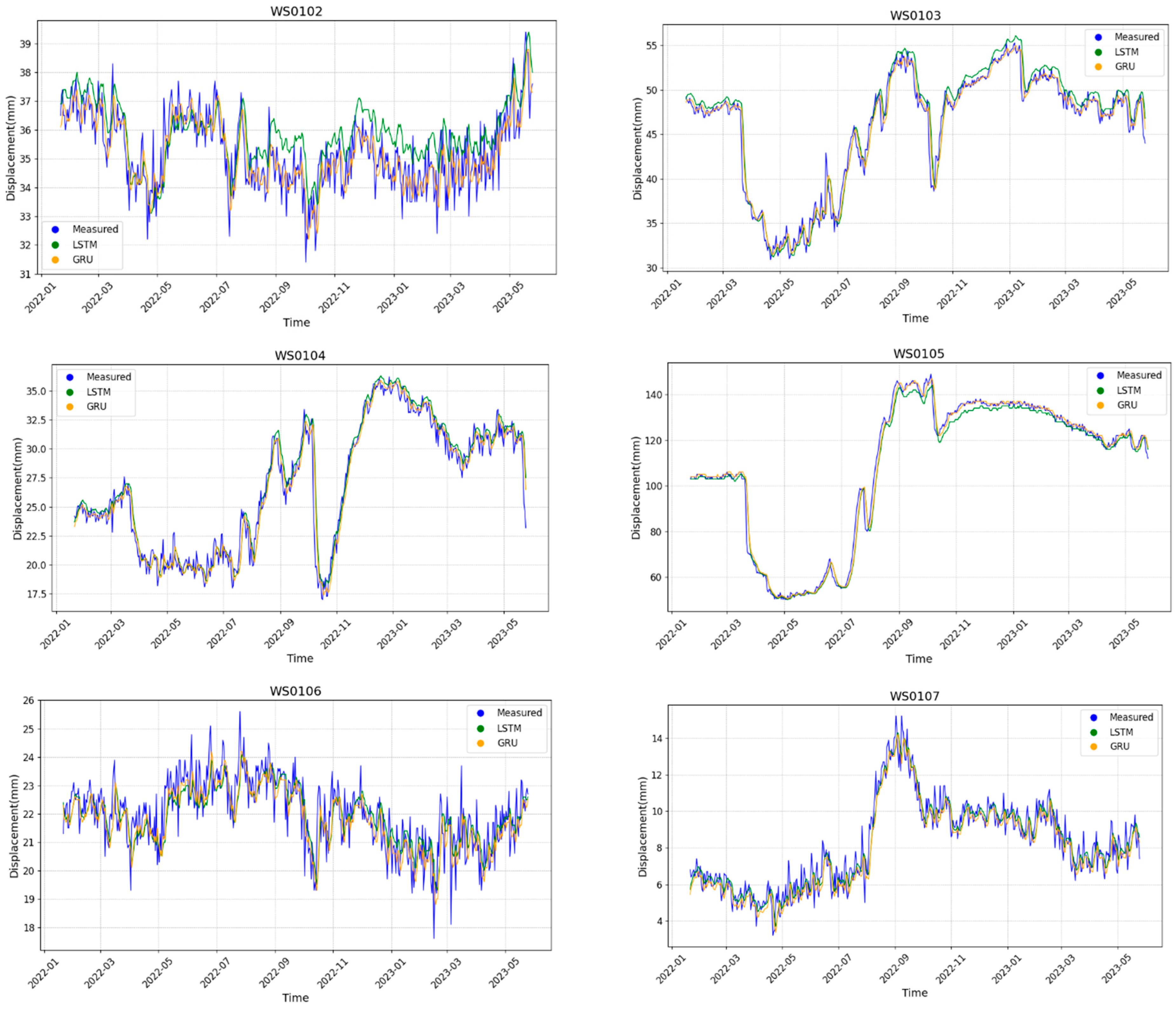 Applsci 15 04491 g007