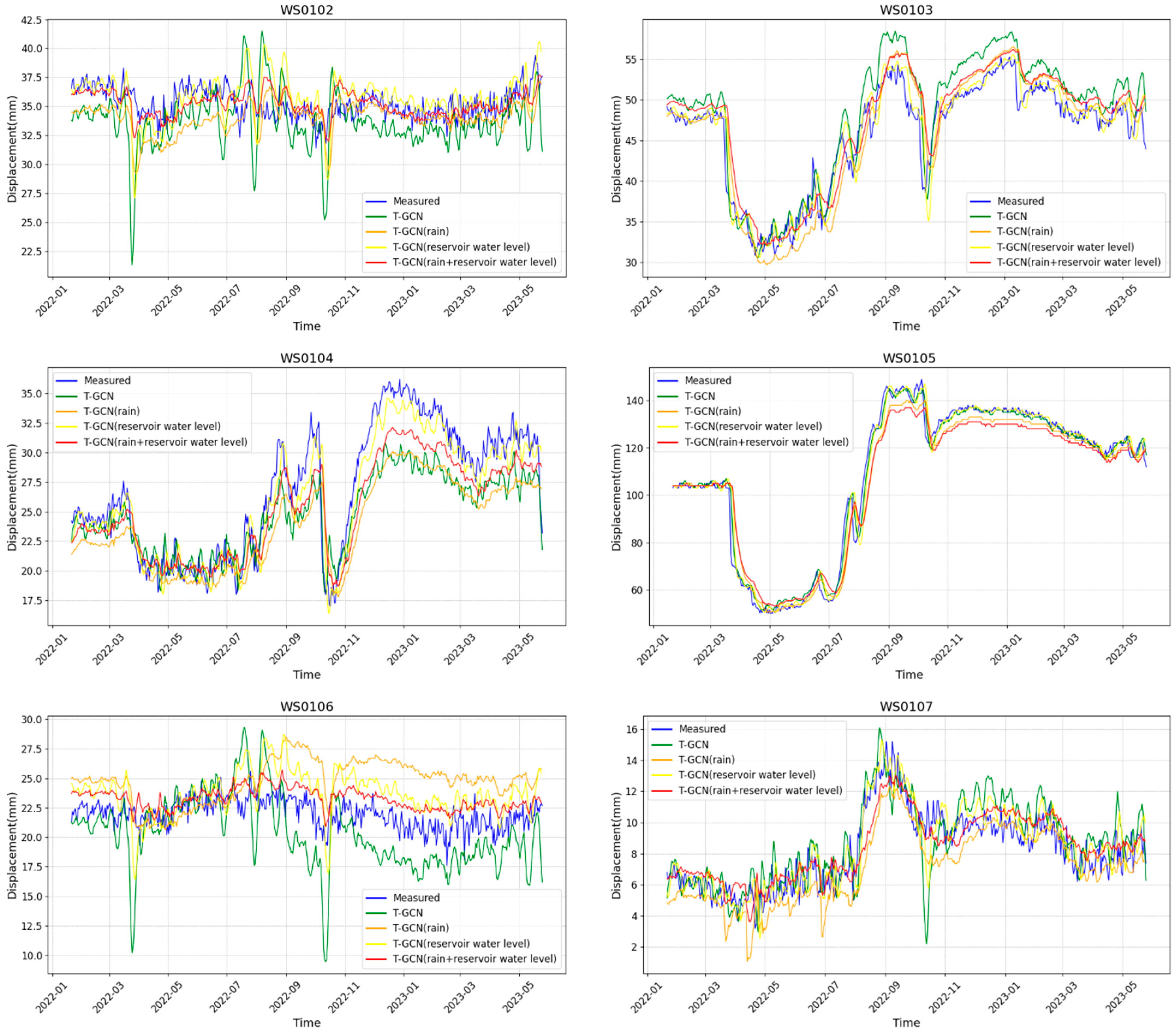 Applsci 15 04491 g009