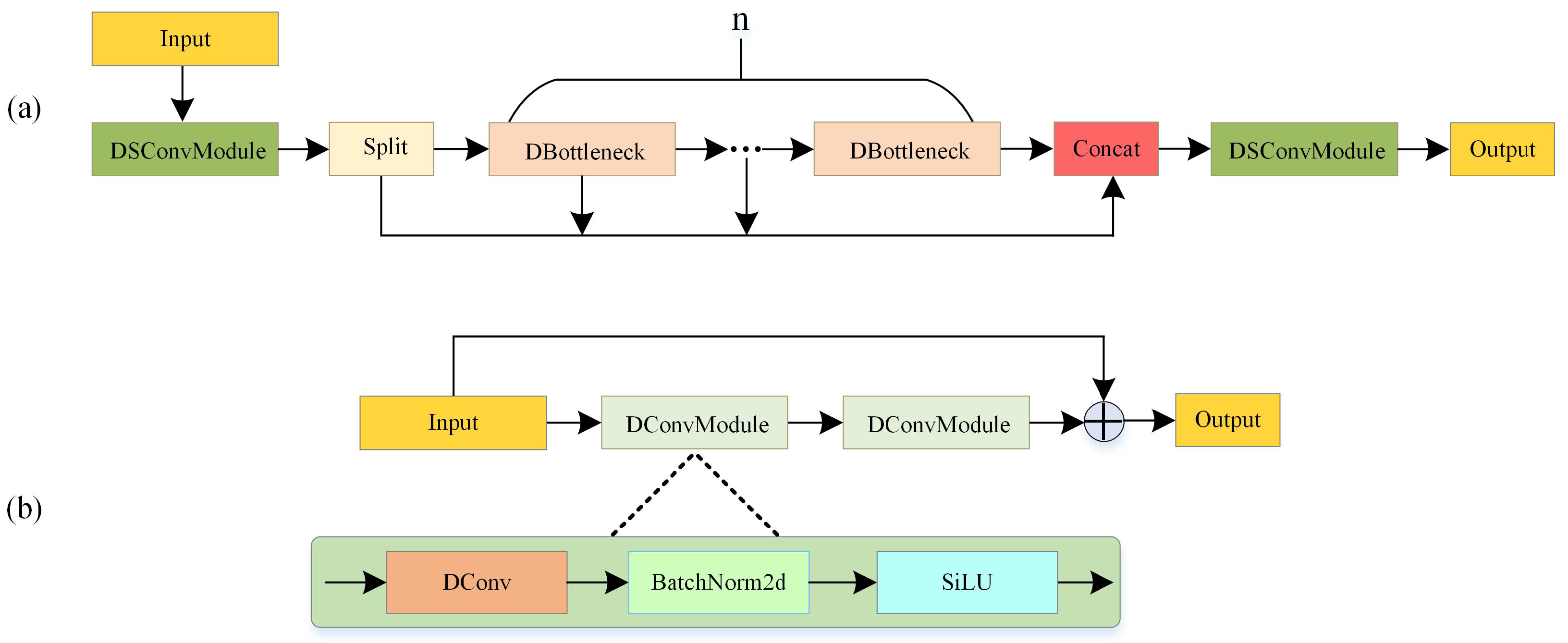 Applsci 15 04492 g004