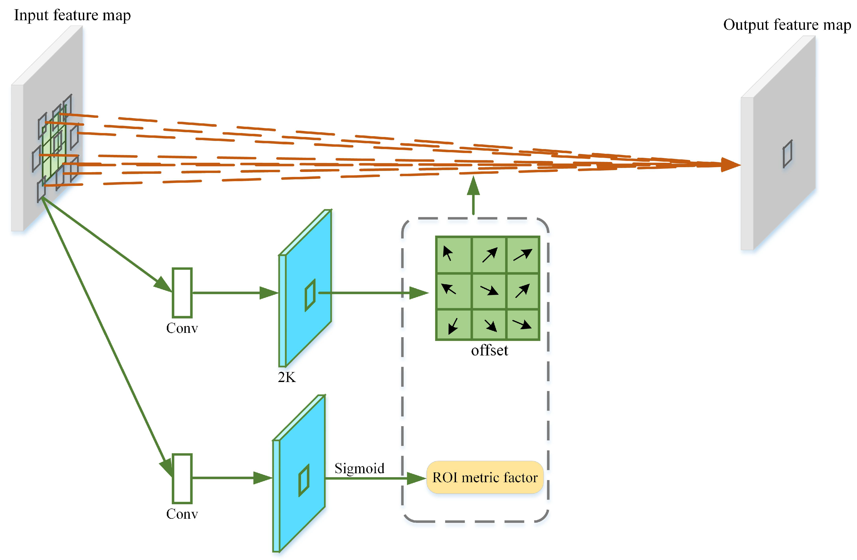 Applsci 15 04492 g005
