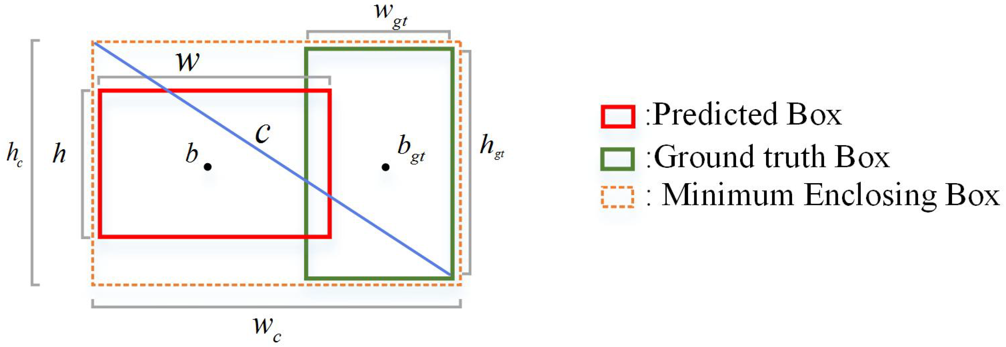 Applsci 15 04492 g007