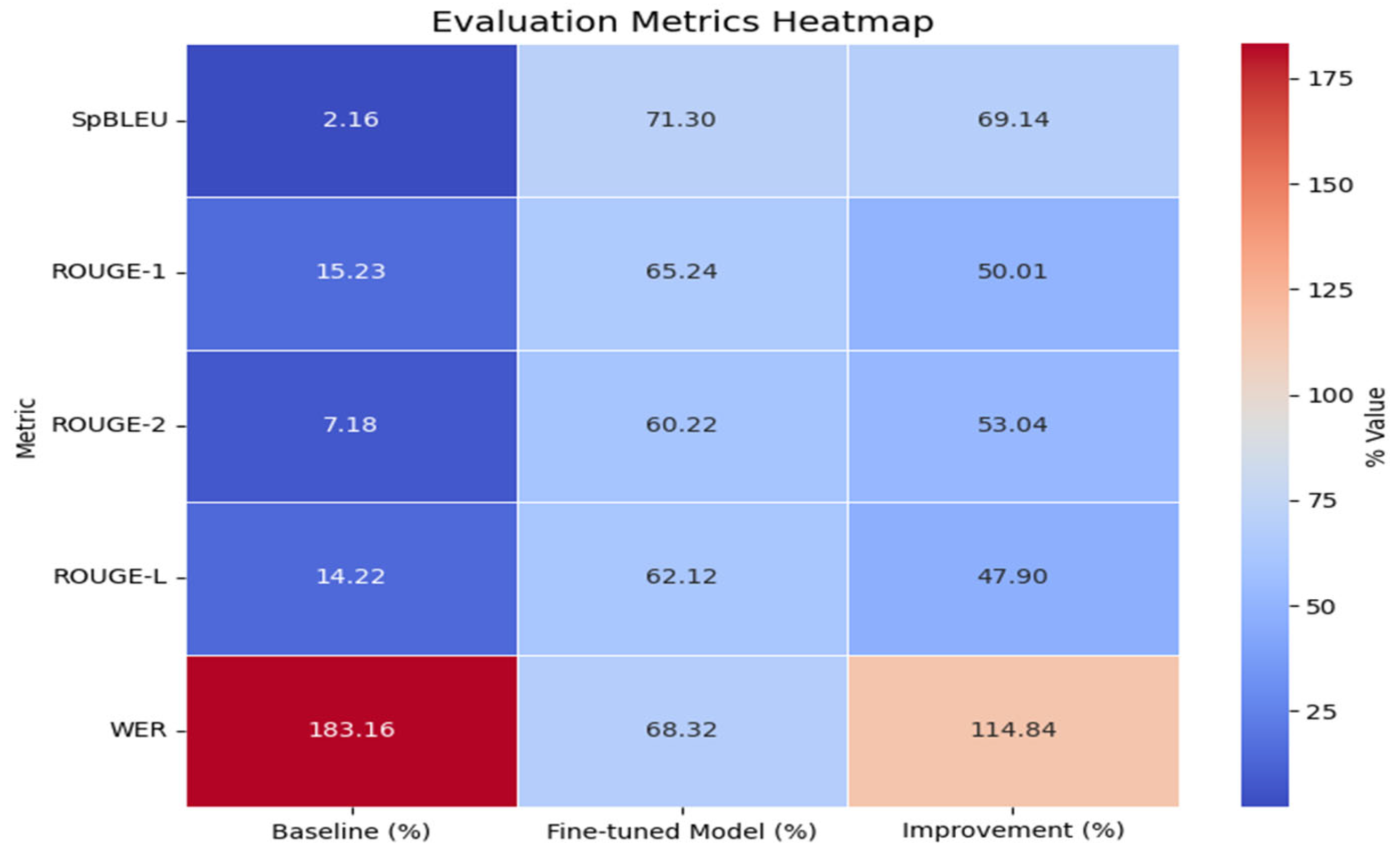 Applsci 15 04494 g003