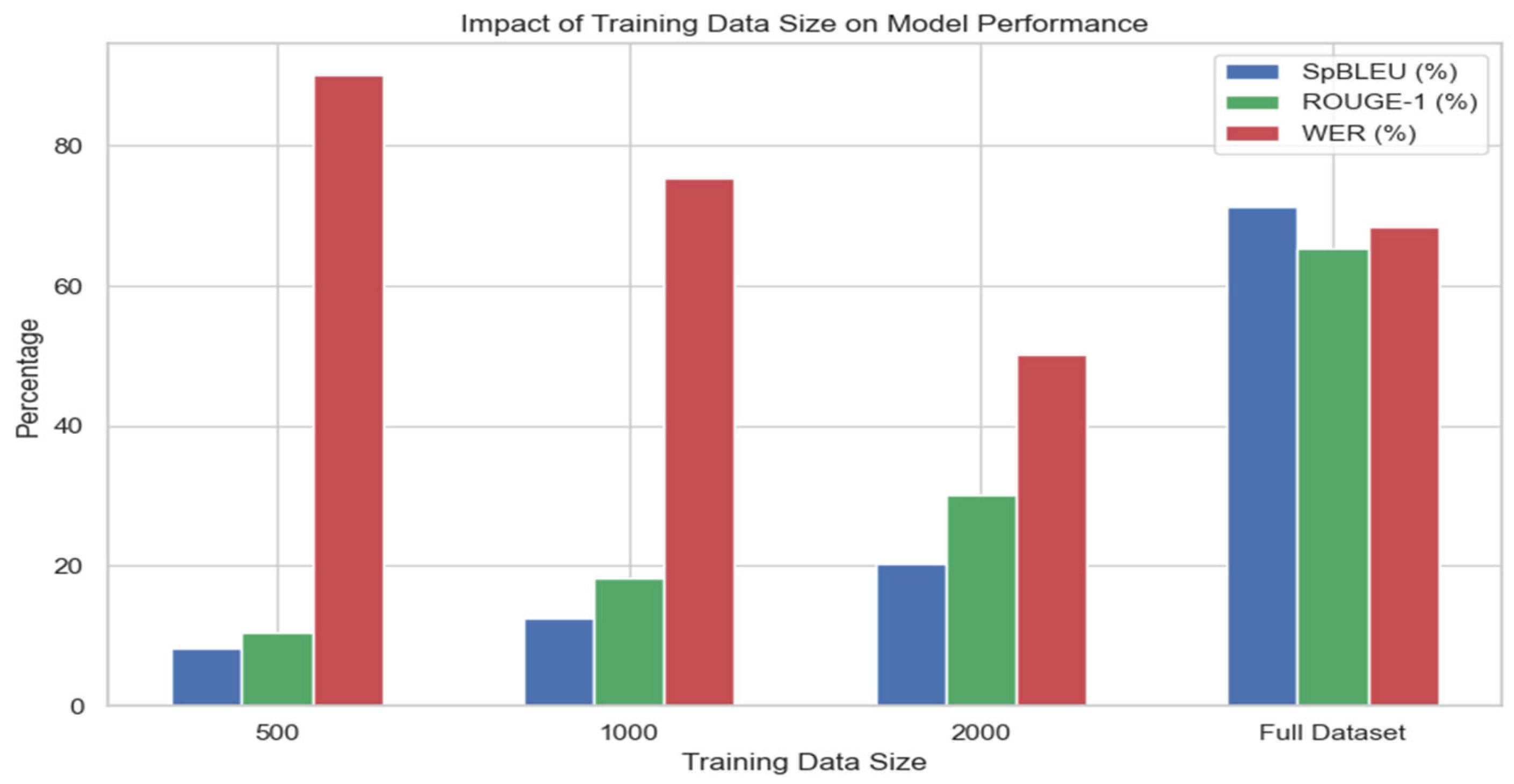 Applsci 15 04494 g004