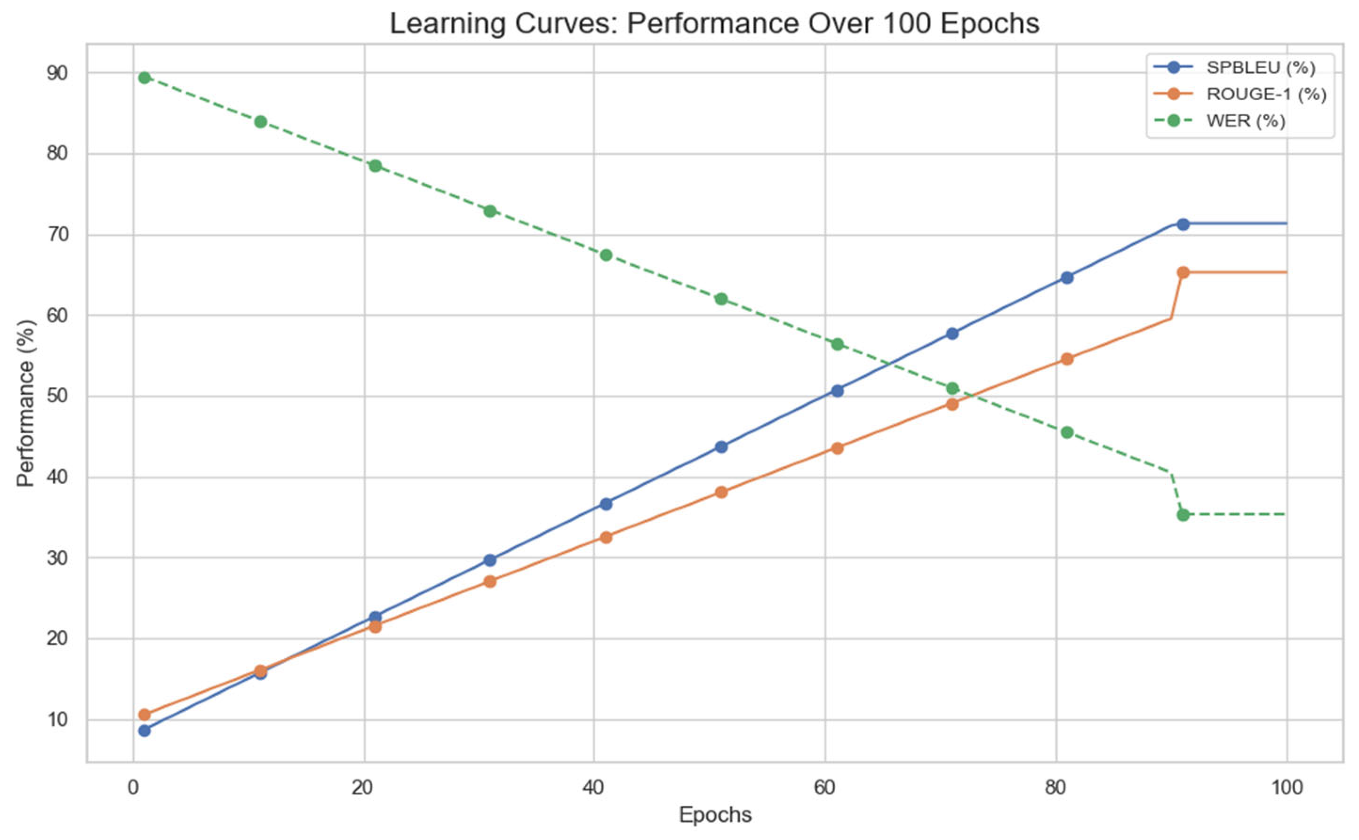 Applsci 15 04494 g005