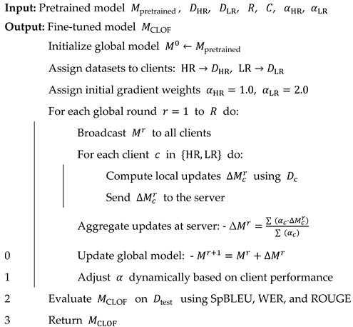 Applsci 15 04494 i001