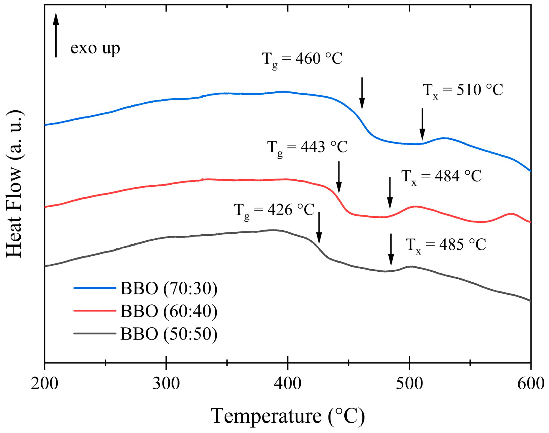 Applsci 15 04495 g002