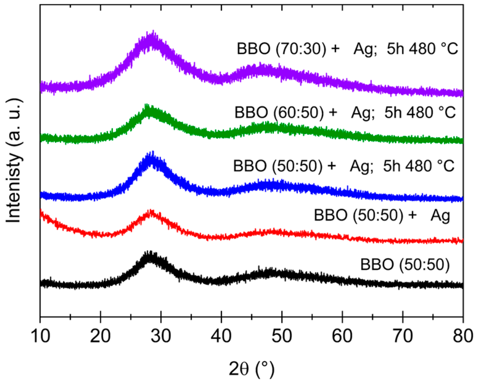 Applsci 15 04495 g003