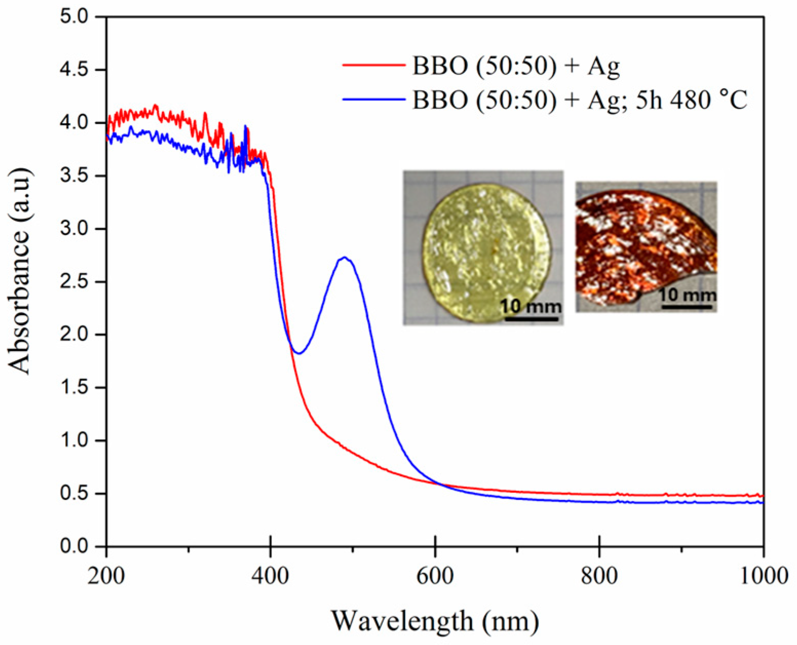 Applsci 15 04495 g005