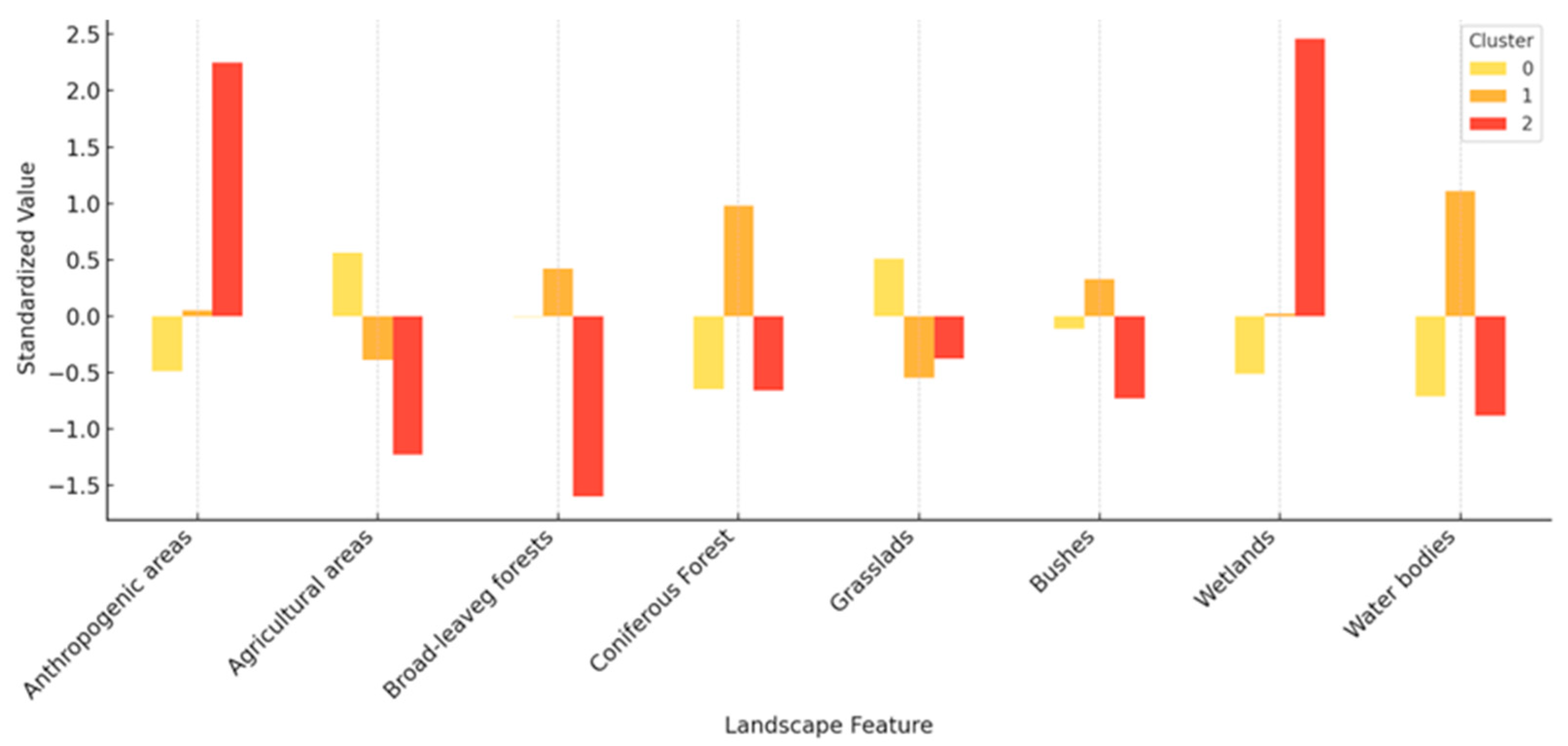 Applsci 15 04497 g007
